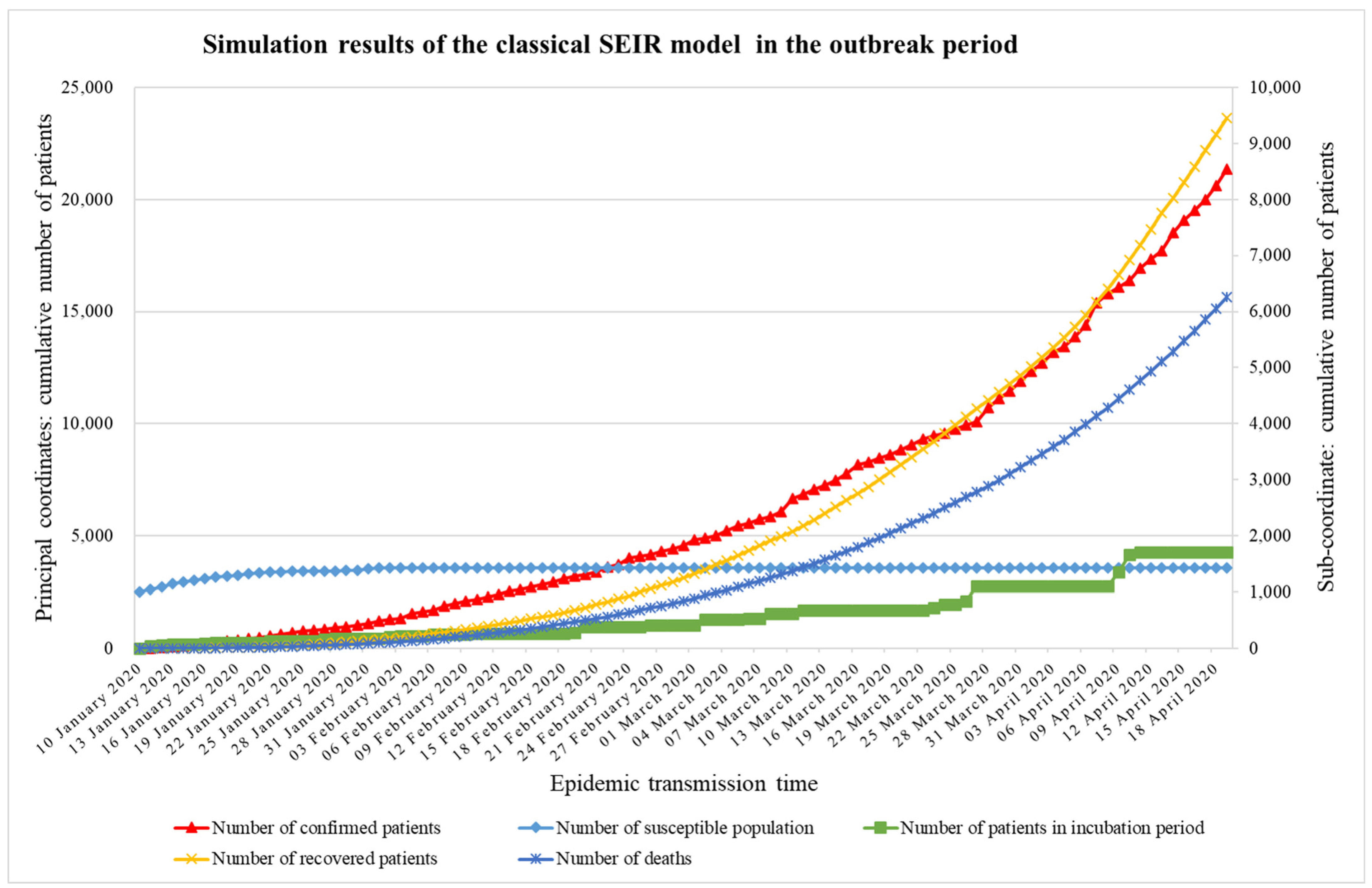 Sustainability 14 14657 g007 Sustainability 14 14657 g007