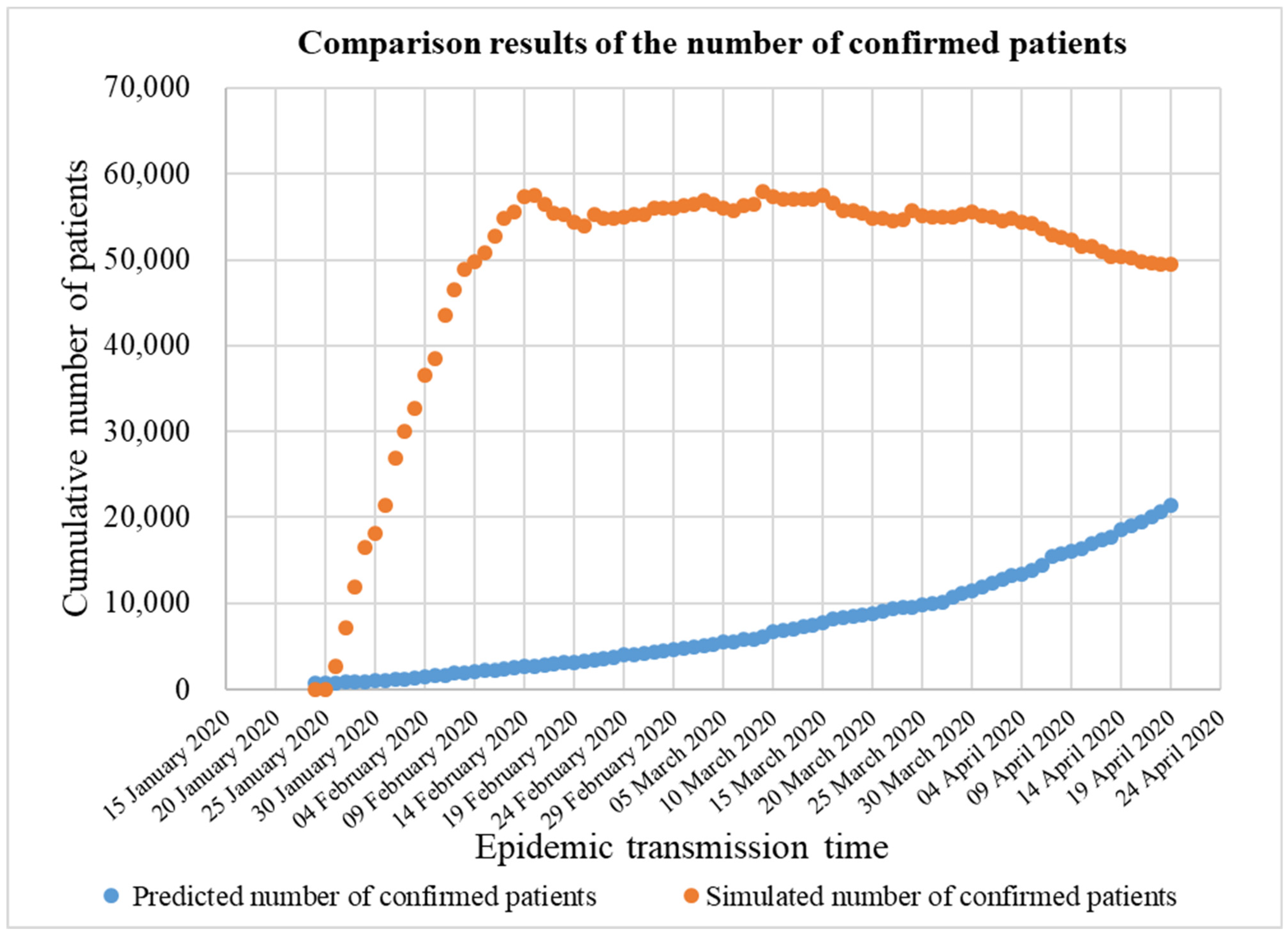 Sustainability 14 14657 g011 Sustainability 14 14657 g011
