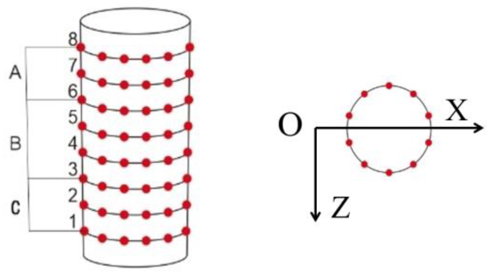 Sustainability 14 14660 g005 Sustainability 14 14660 g005