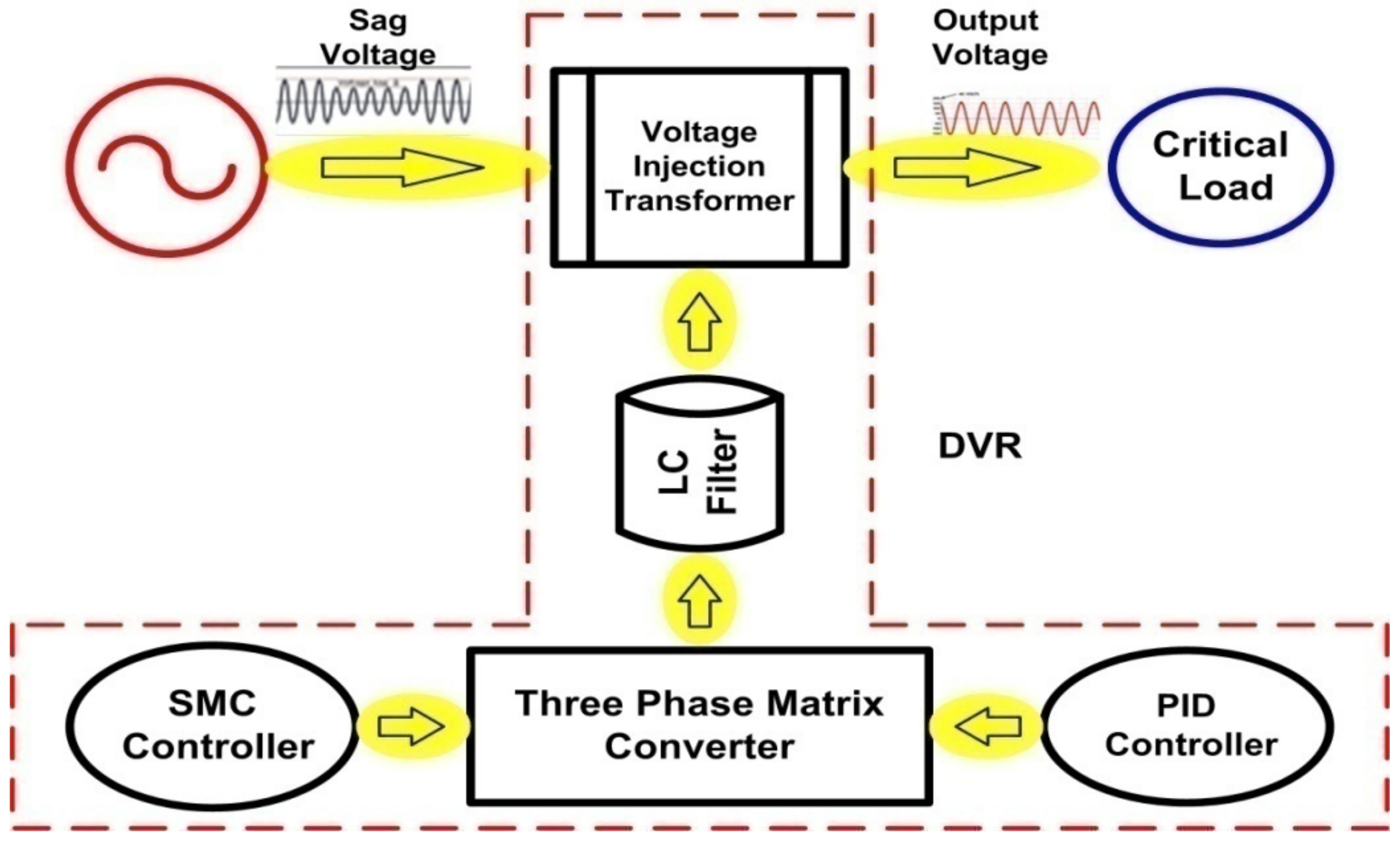 Sustainability 14 14661 g001 Sustainability 14 14661 g001