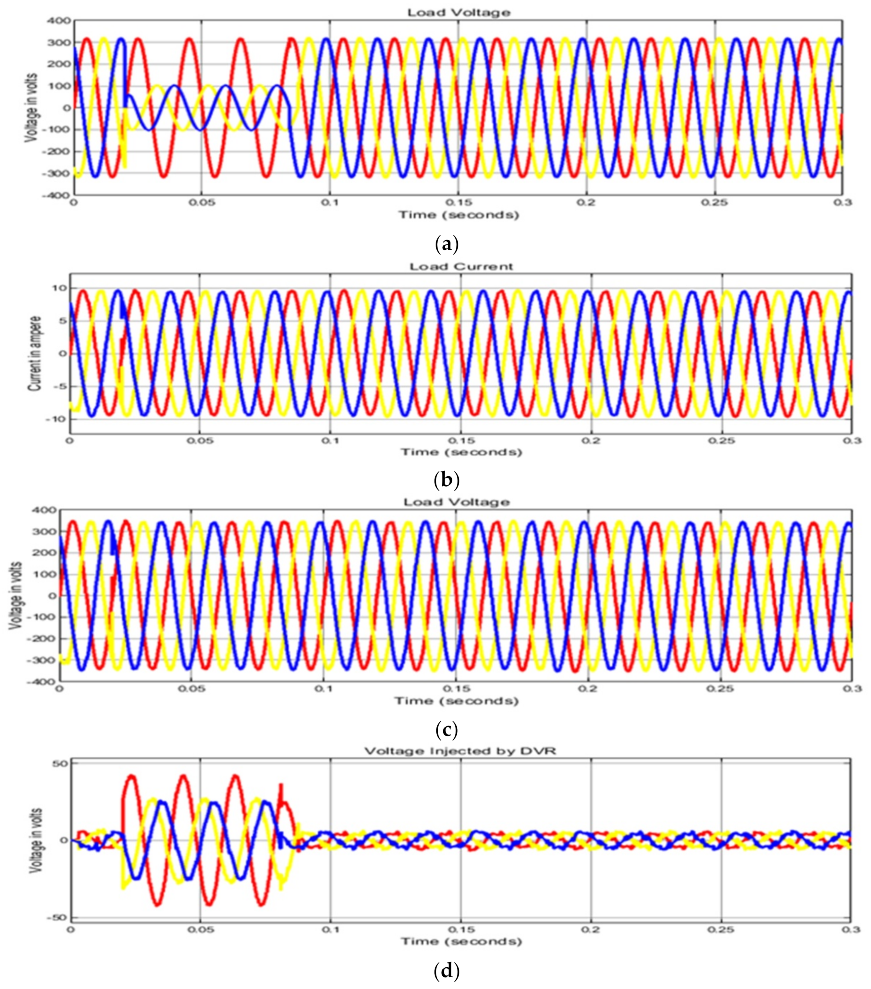 Sustainability 14 14661 g011 Sustainability 14 14661 g011