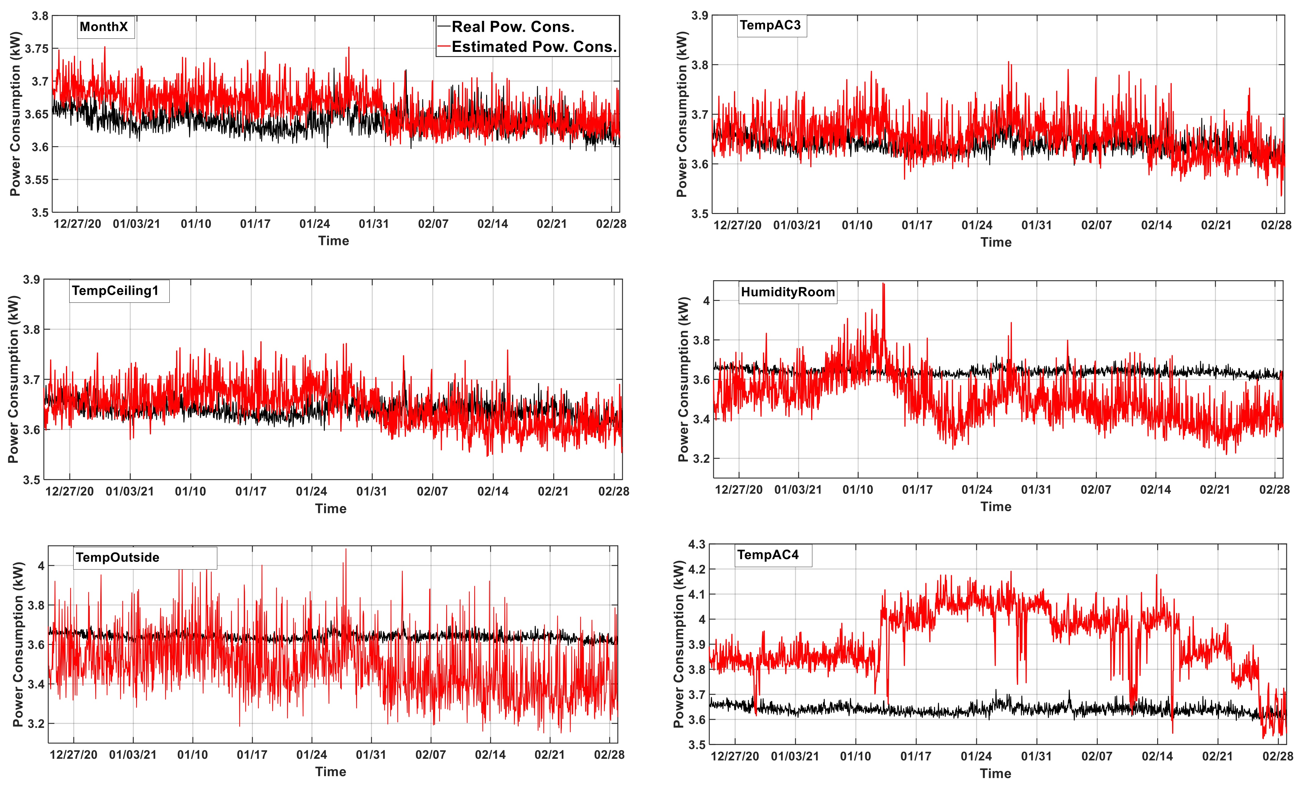 Sustainability 14 14663 g004