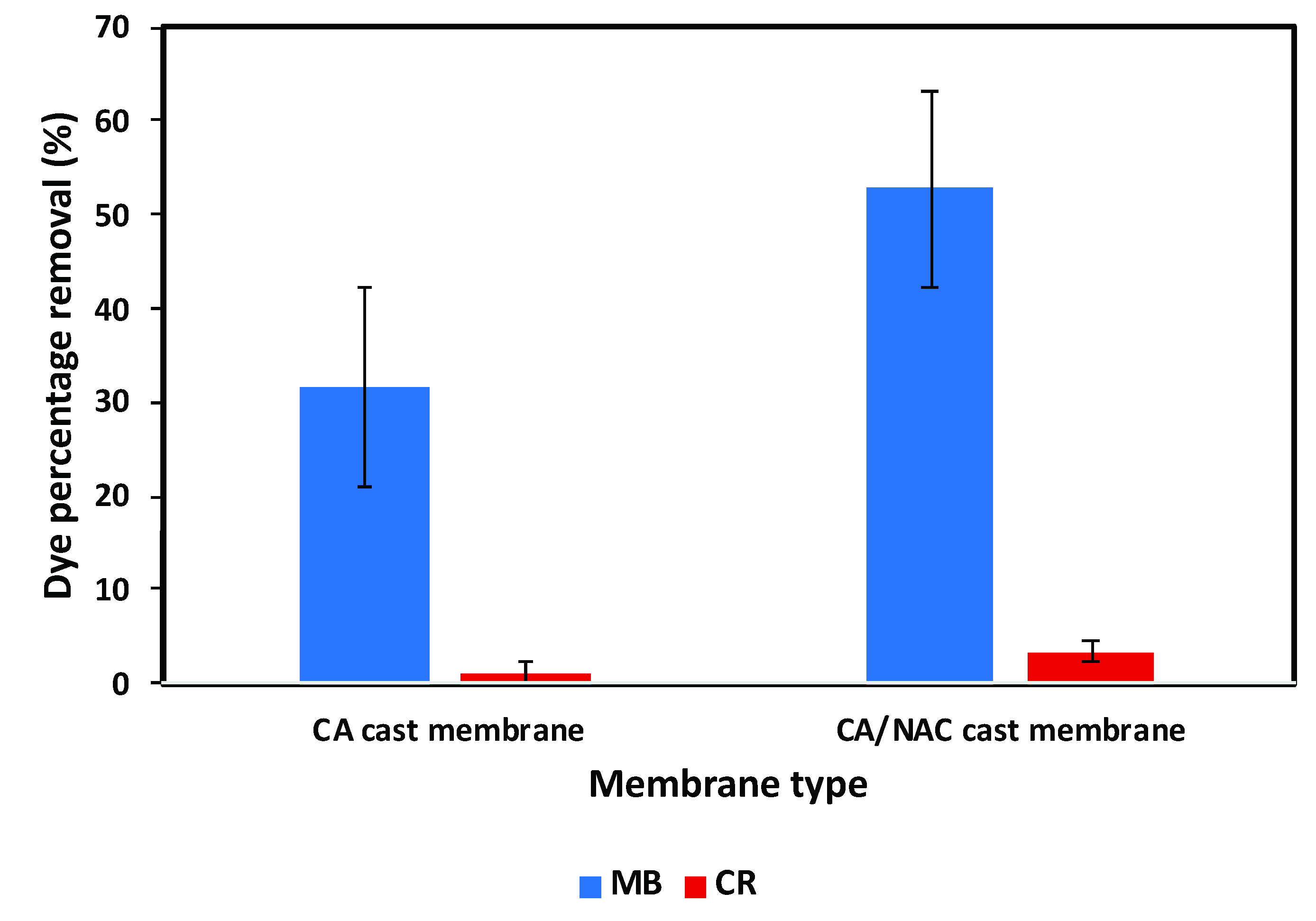 Sustainability 14 14665 g009