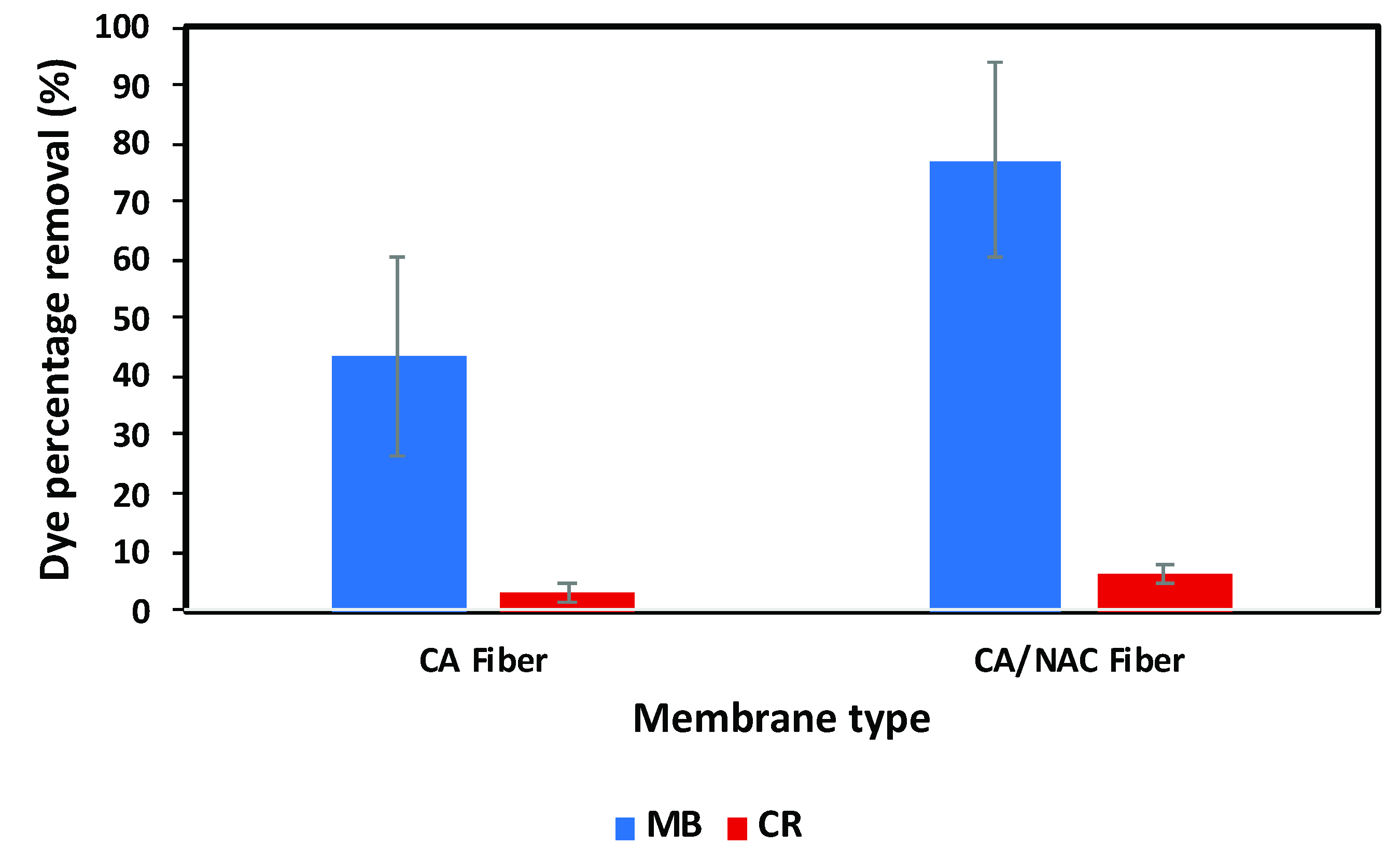 Sustainability 14 14665 g010