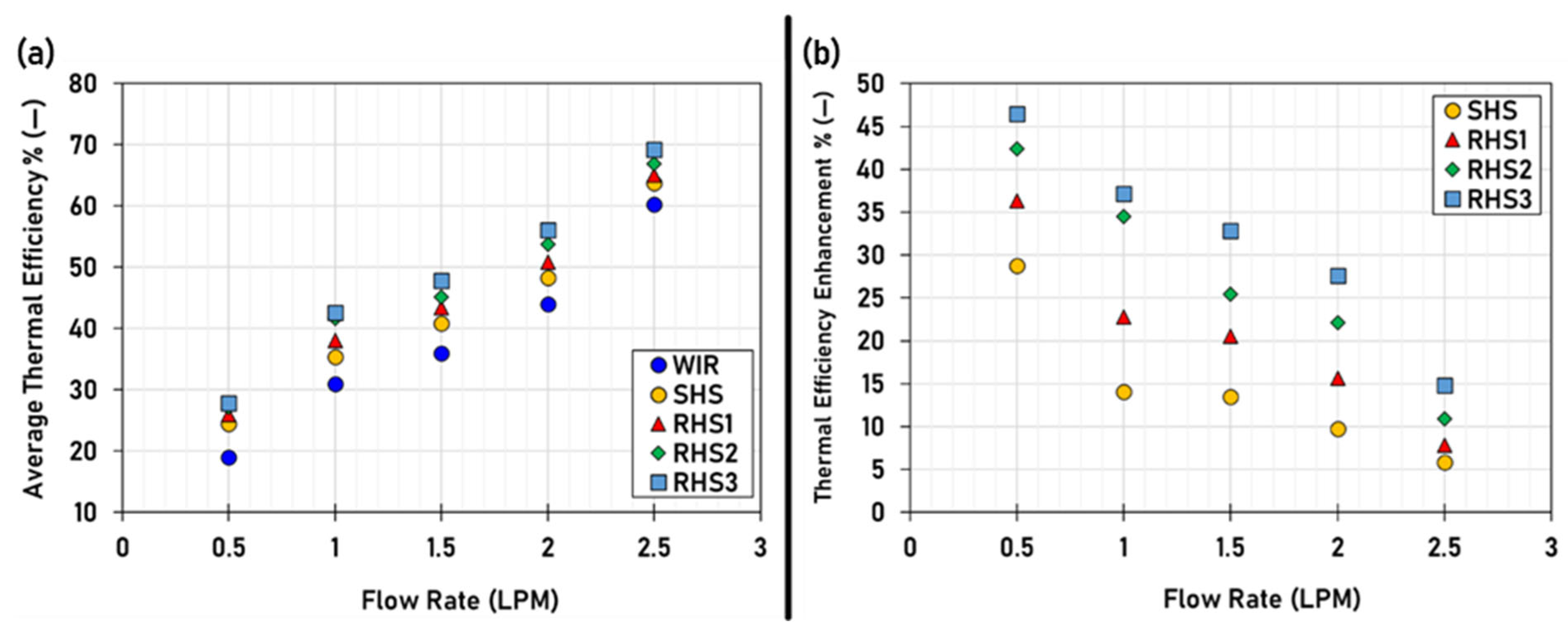 Sustainability 14 14667 g013