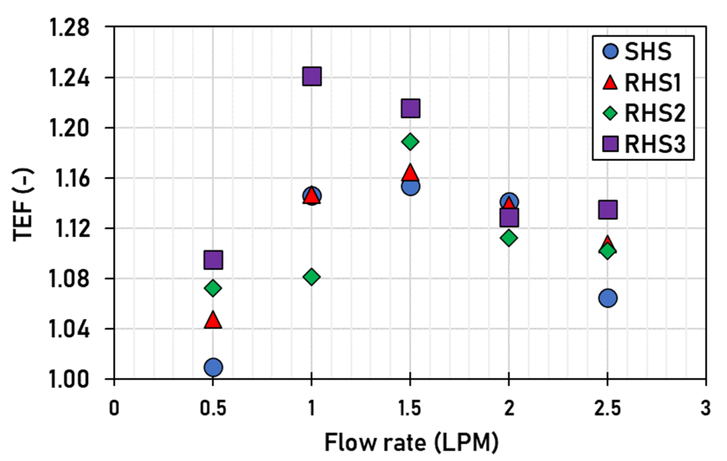 Sustainability 14 14667 g017