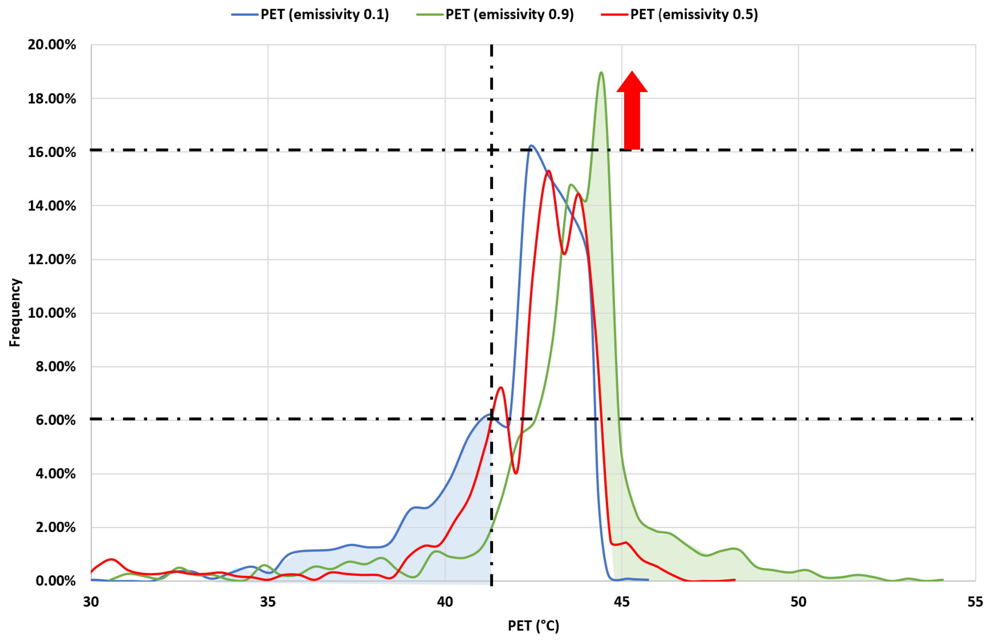 Sustainability 14 14669 g012