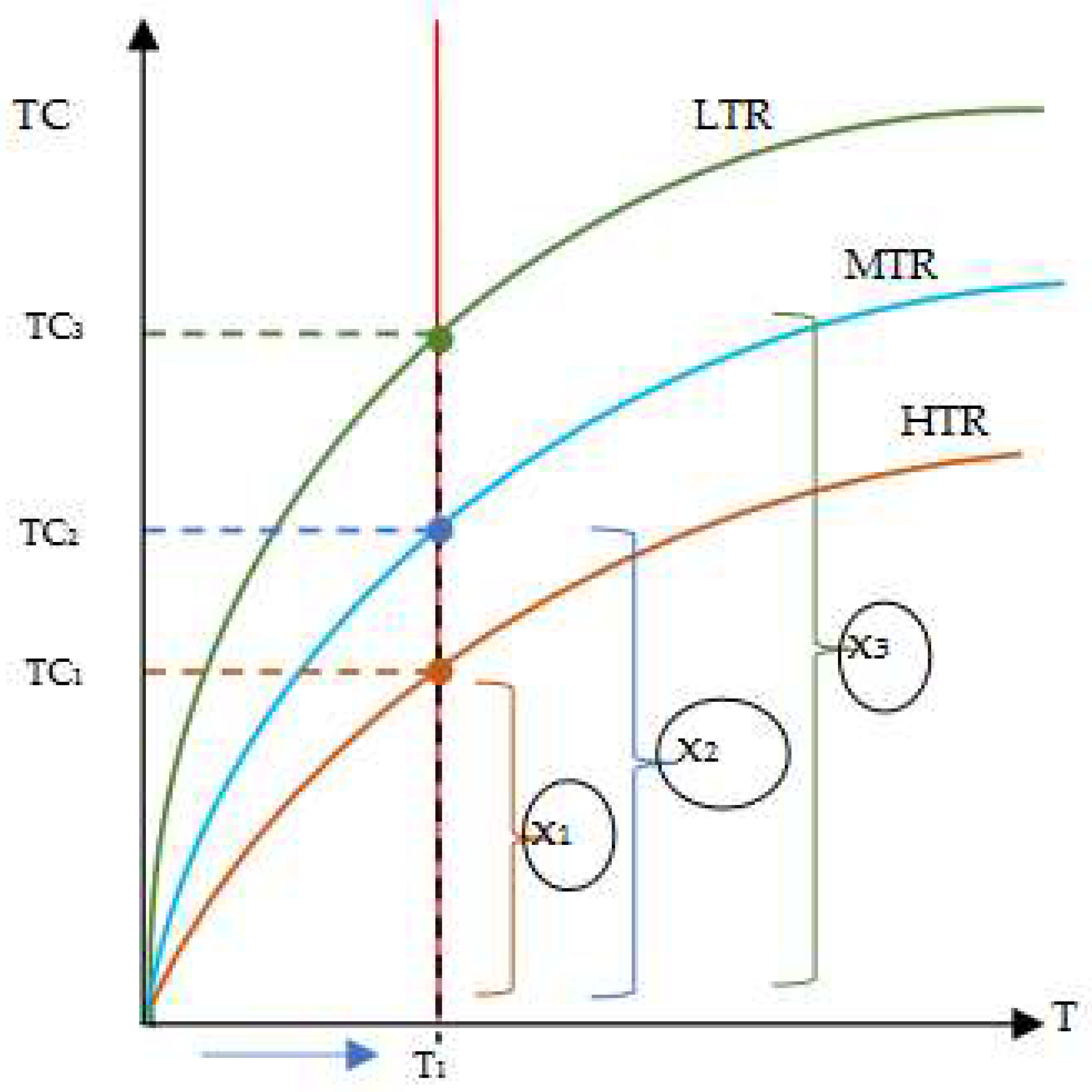 Sustainability 14 14670 g006