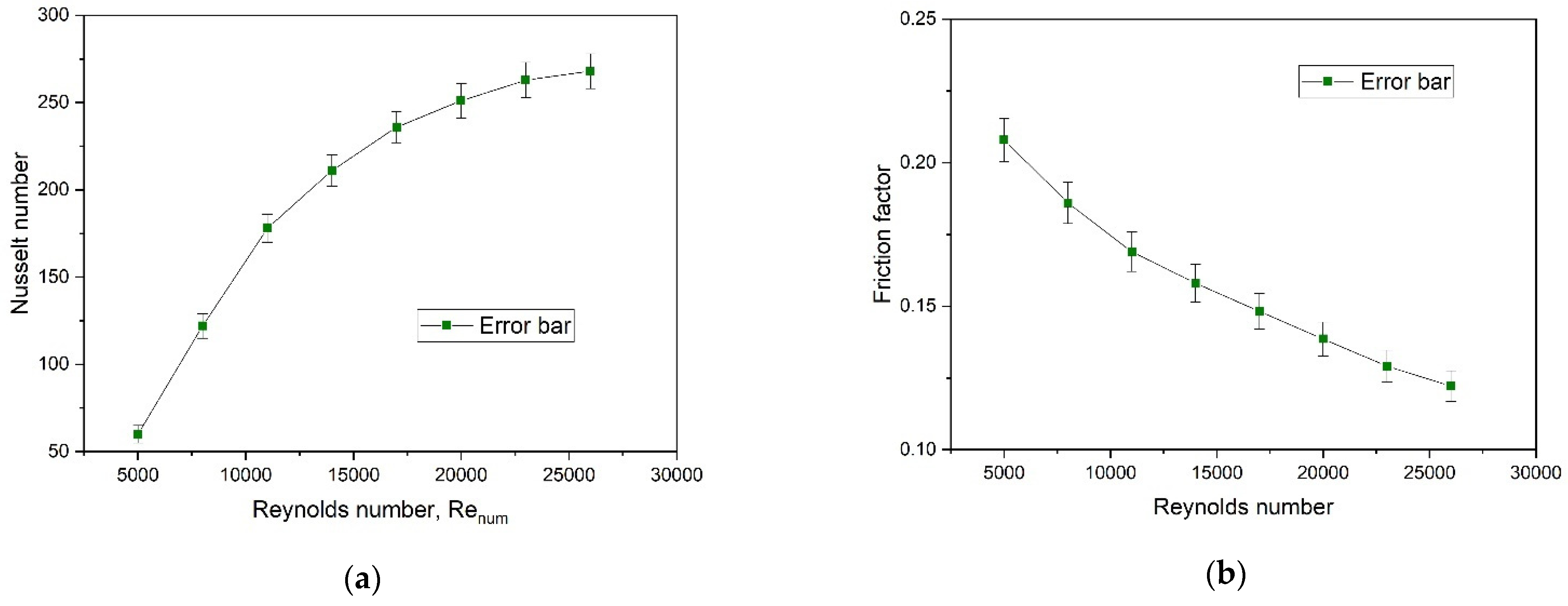 Sustainability 14 14675 g005
