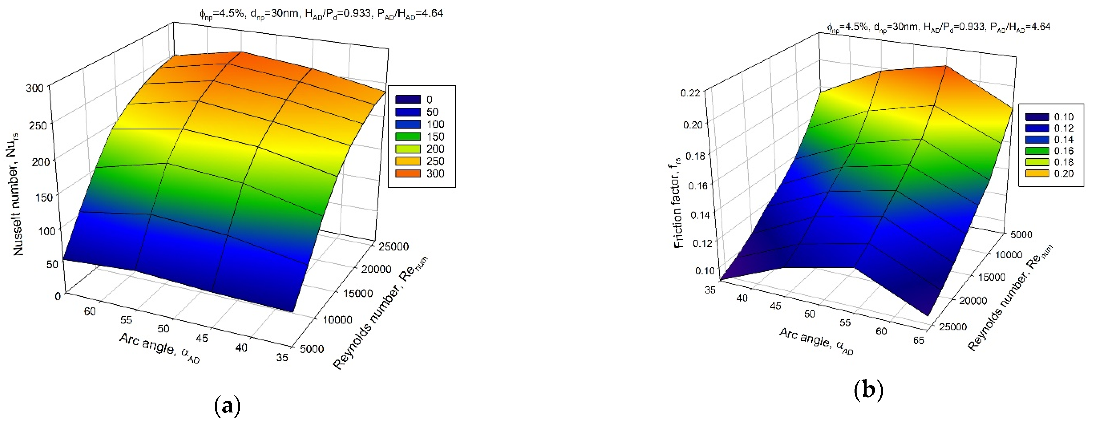 Sustainability 14 14675 g009