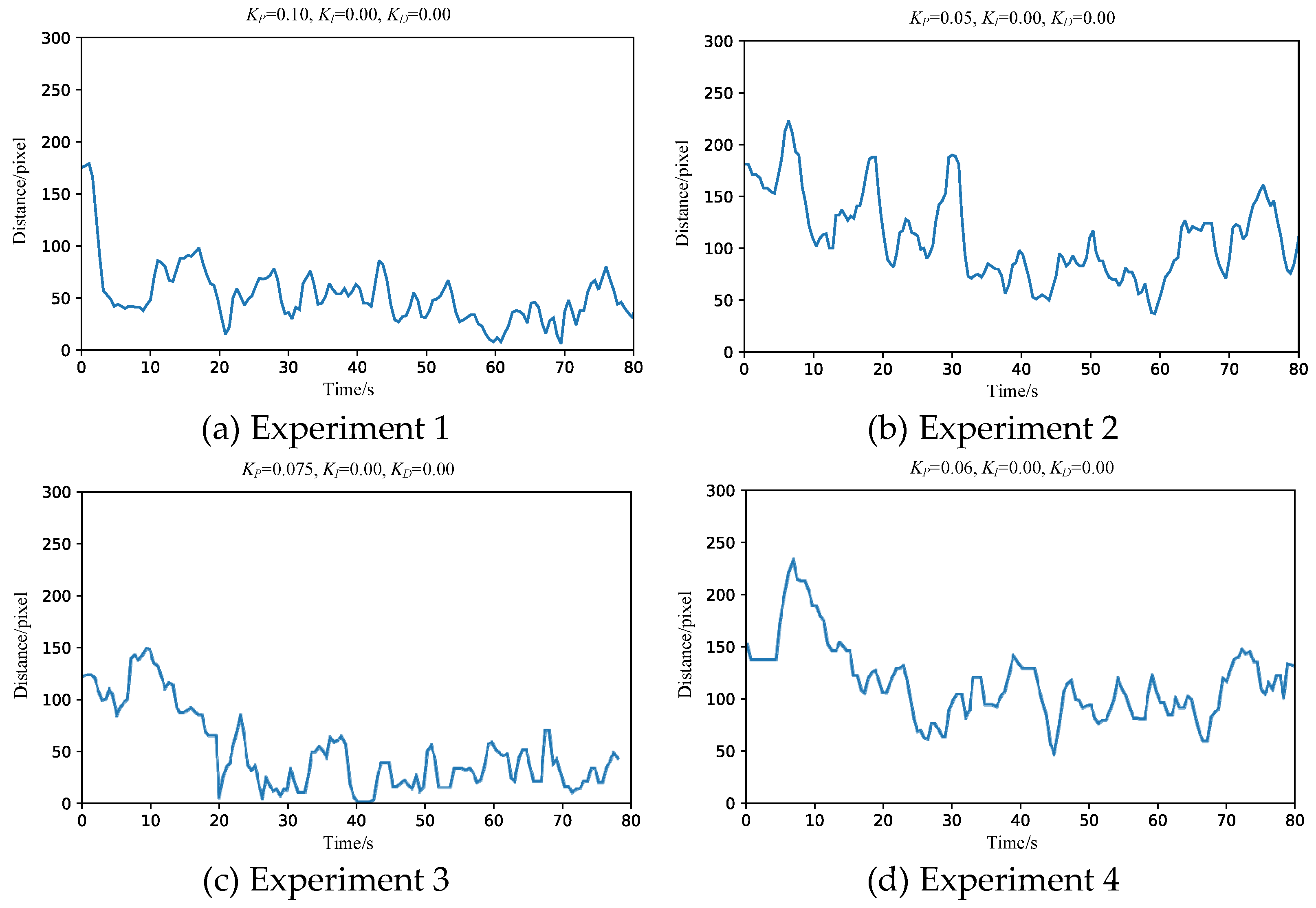 Sustainability 14 14678 g007 550