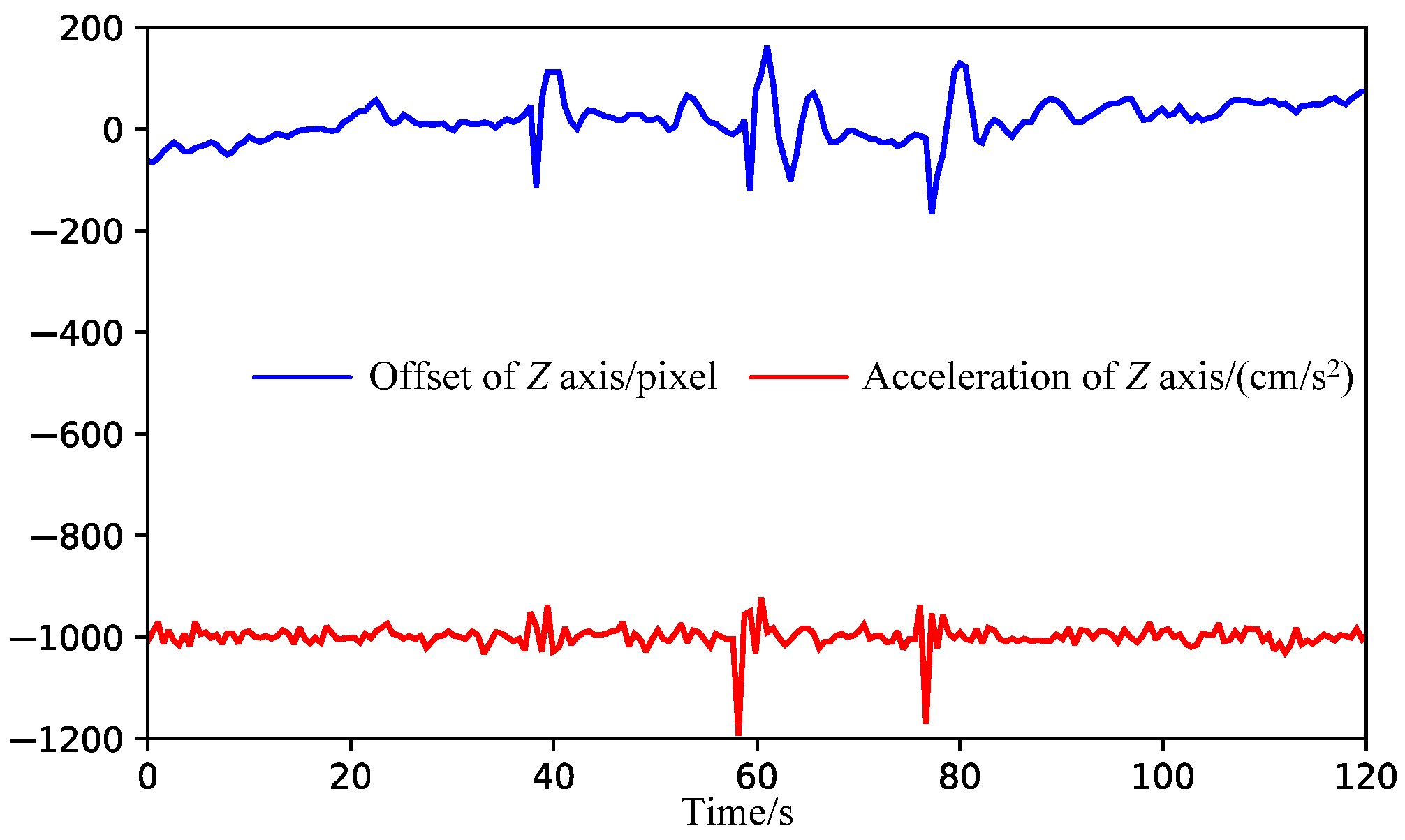 Sustainability 14 14678 g013 550
