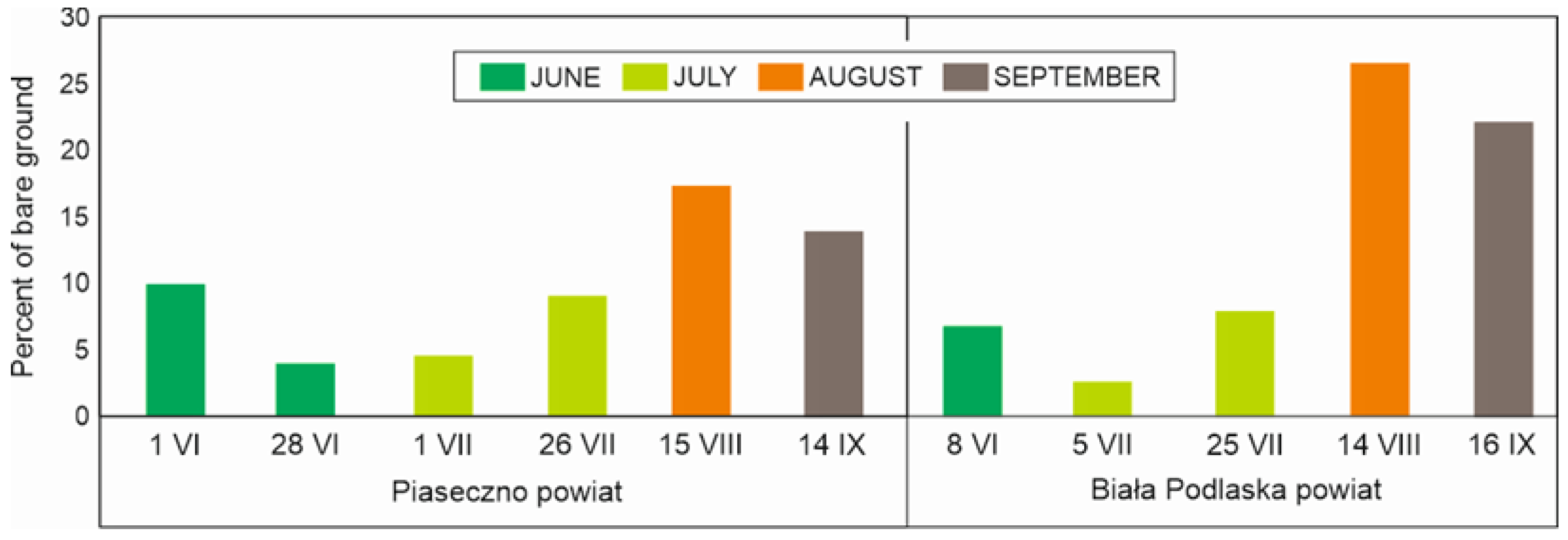 Sustainability 14 14679 g002 Sustainability 14 14679 g002