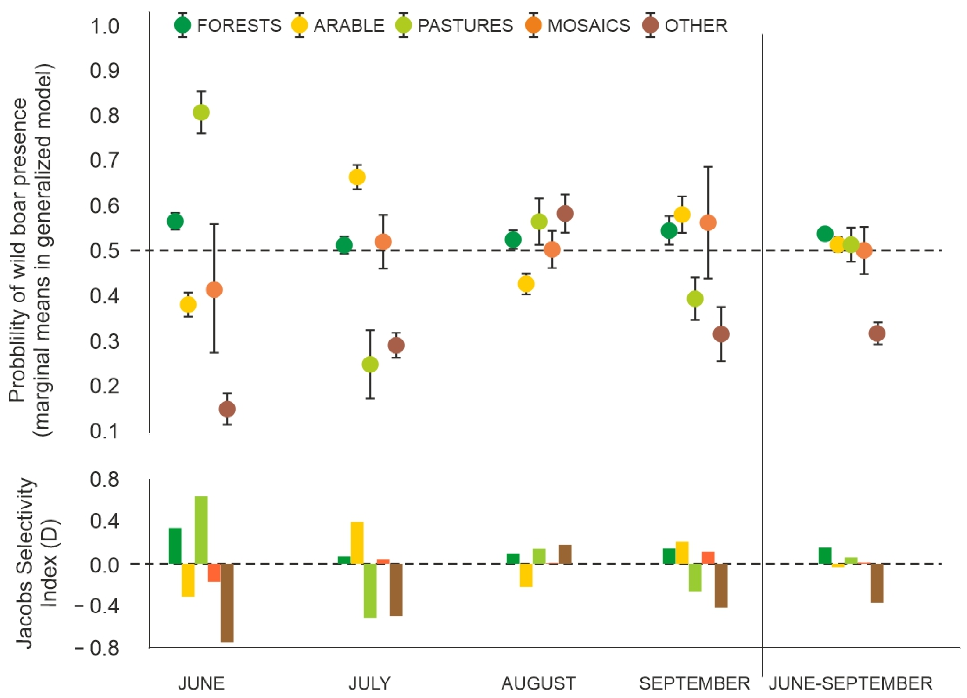 Sustainability 14 14679 g003 Sustainability 14 14679 g003