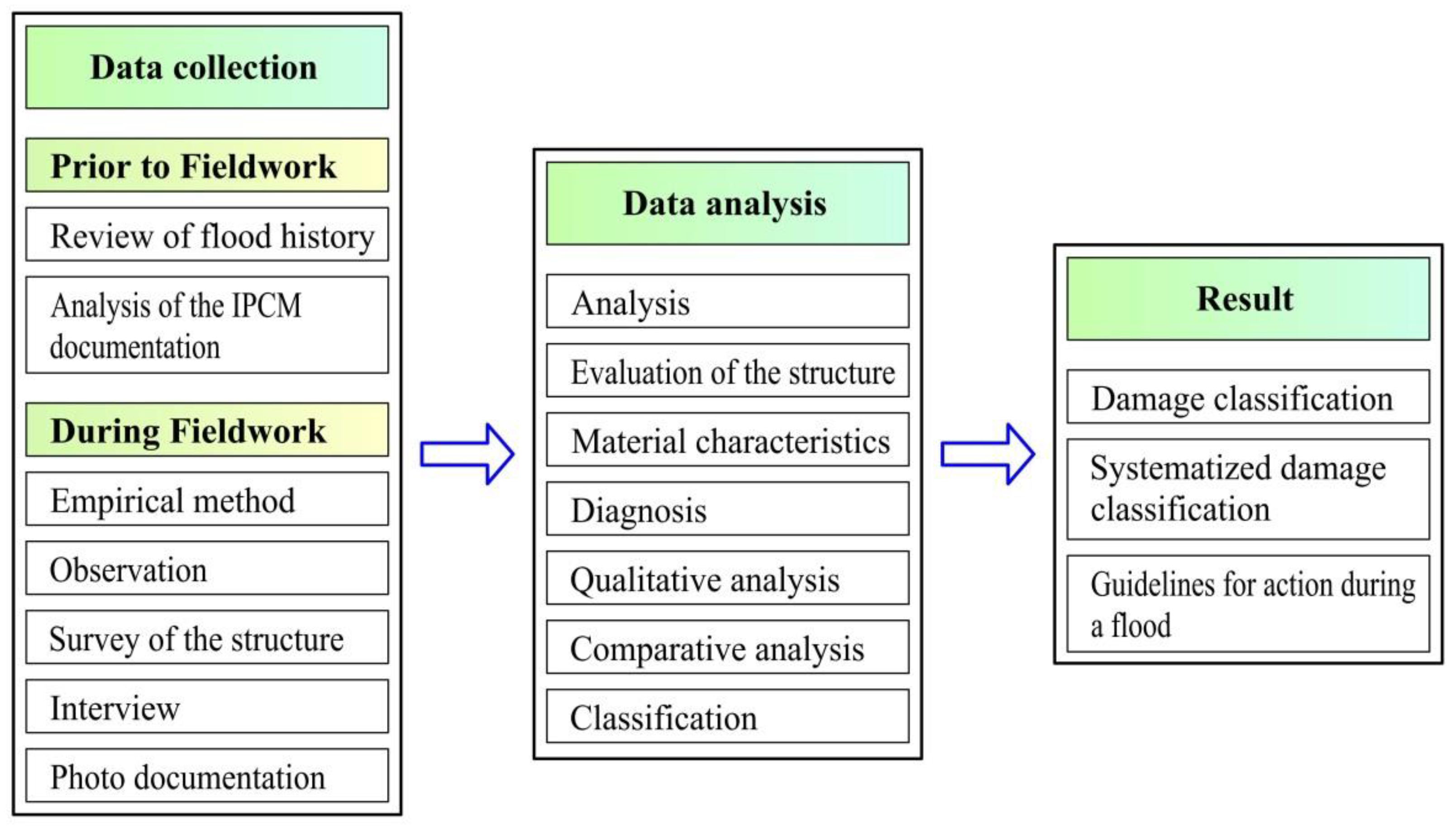 Sustainability 14 14680 g001