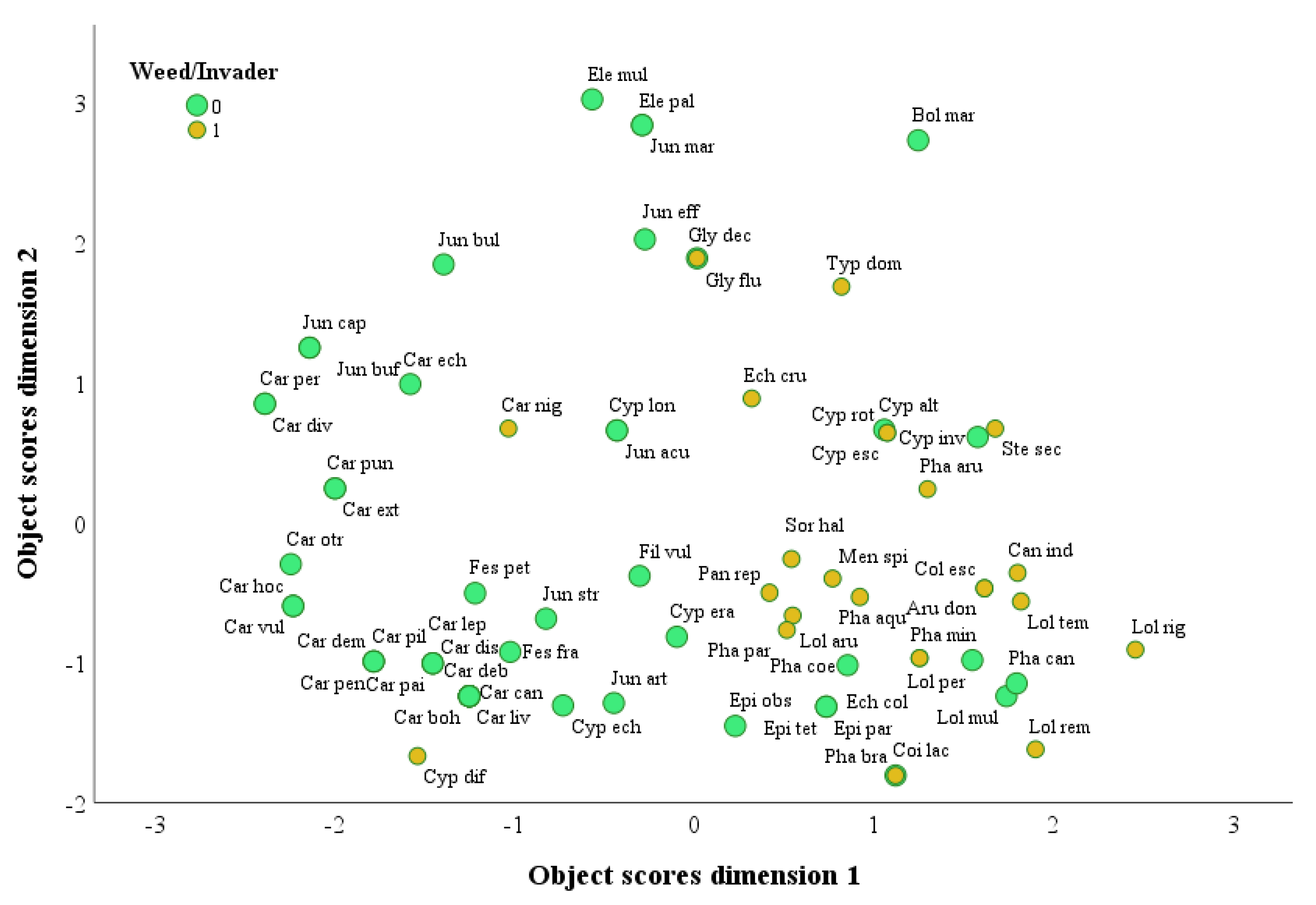 Sustainability 14 14681 g008 Sustainability 14 14681 g008