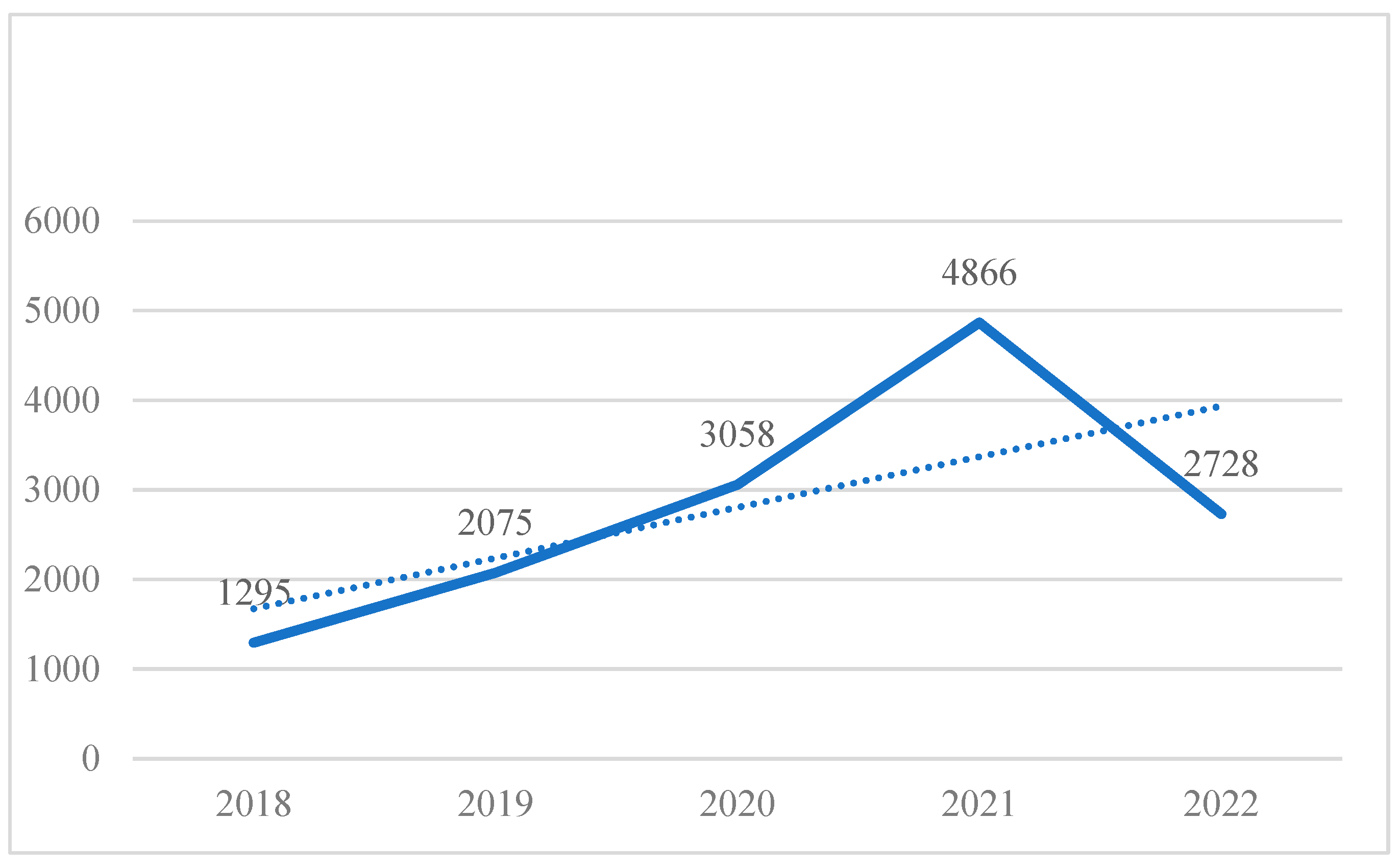Sustainability 14 14682 g002