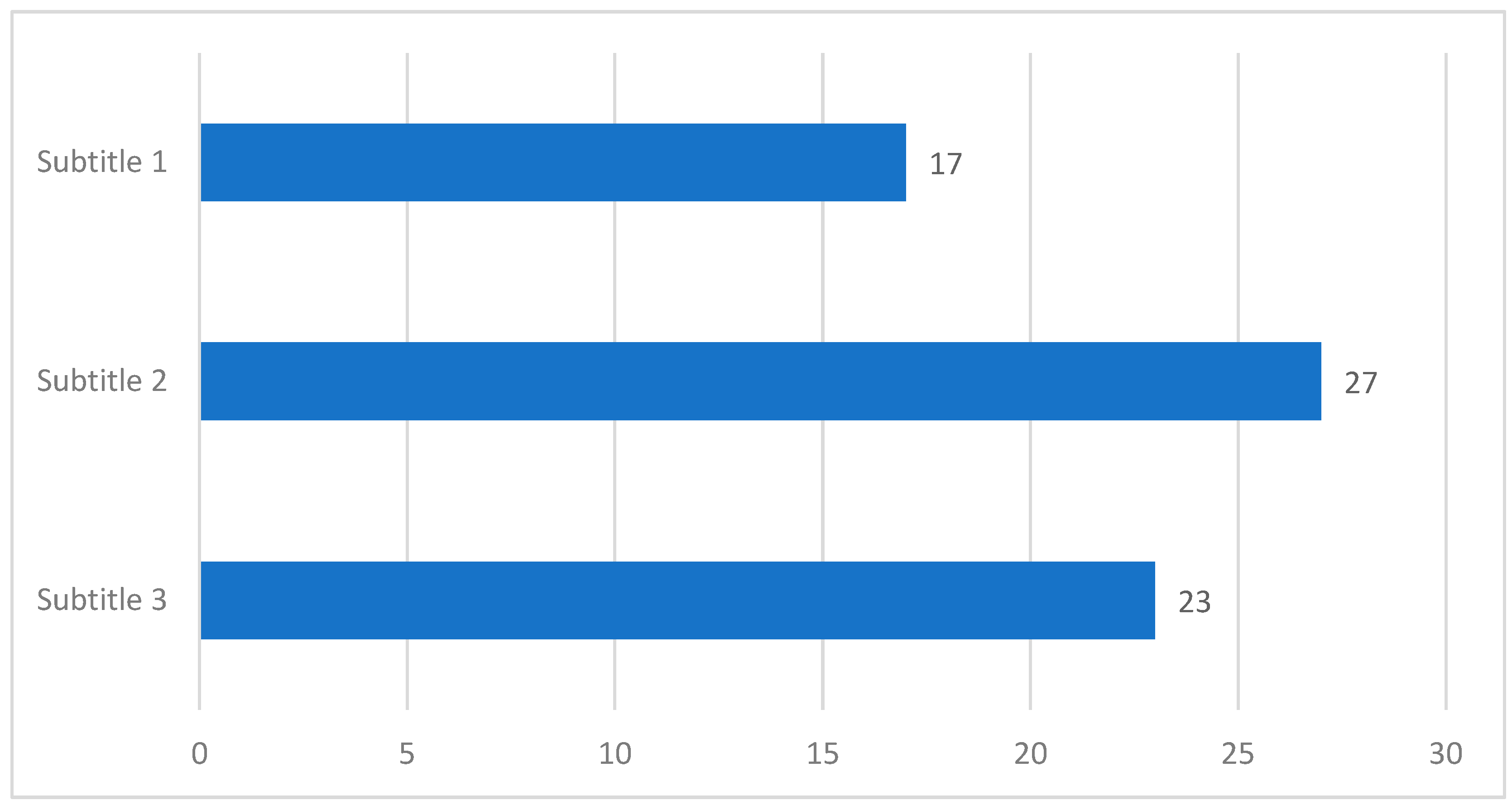 Sustainability 14 14682 g005