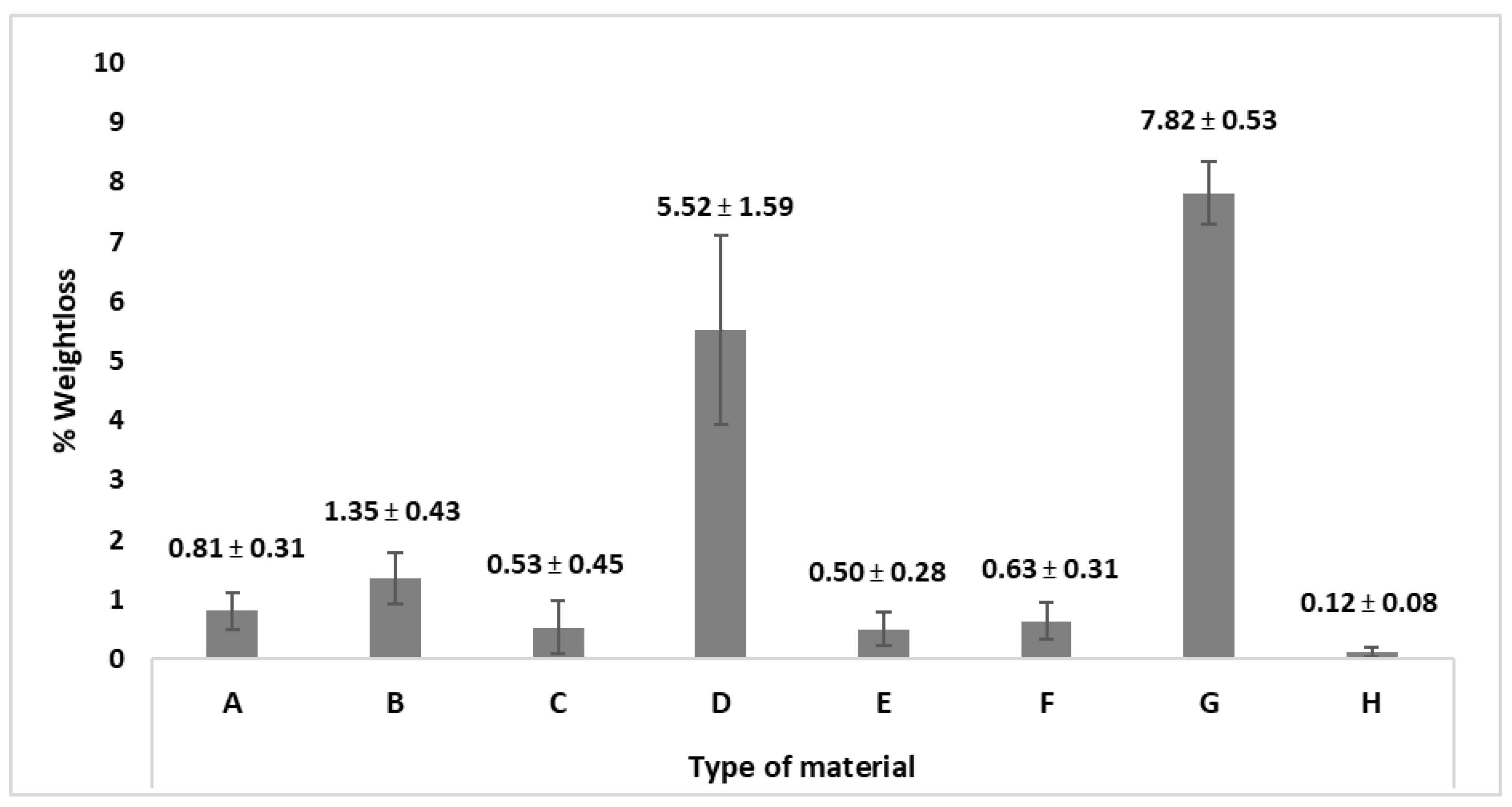 Sustainability 14 14683 g002