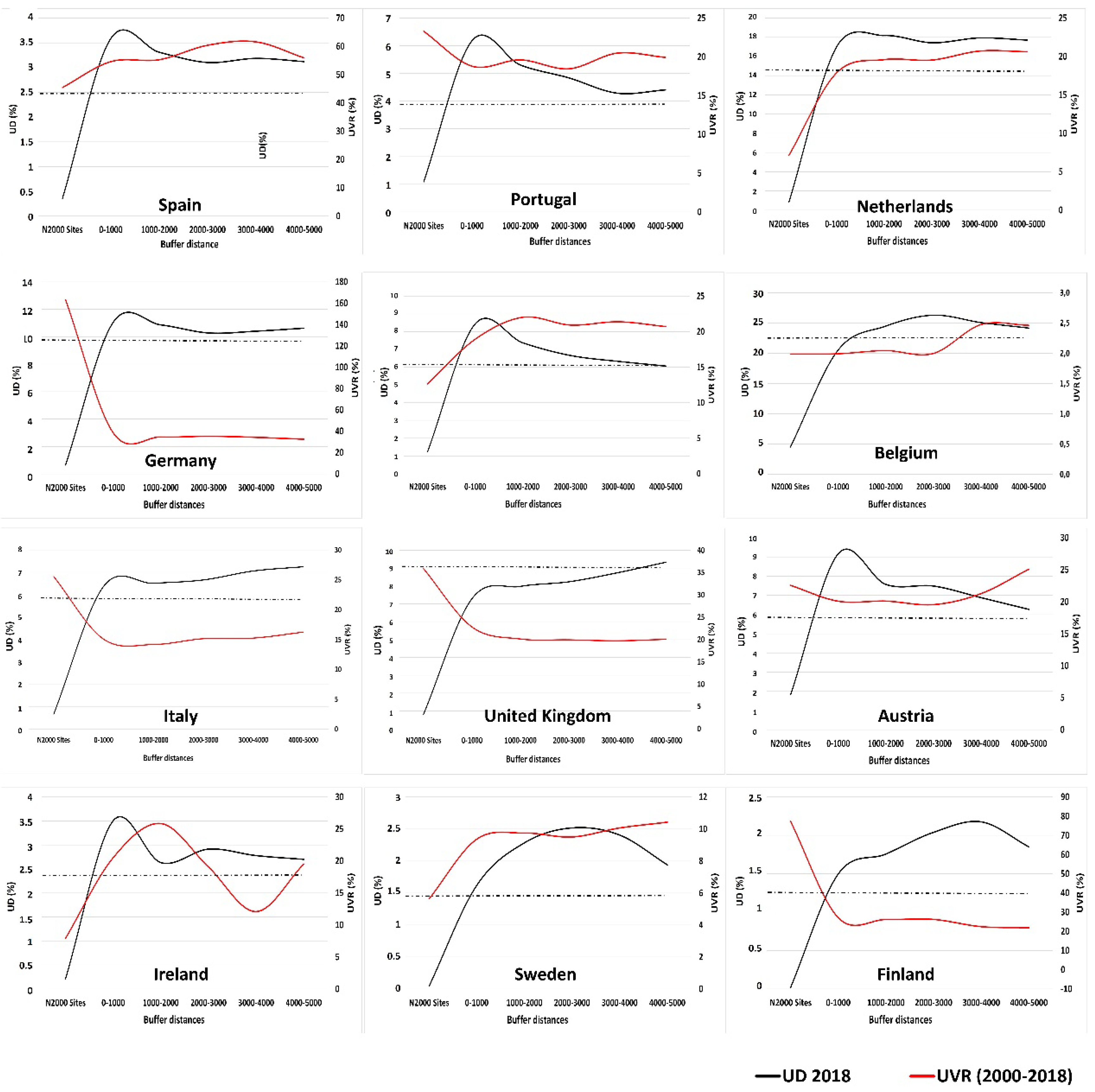 Sustainability 14 14689 g003