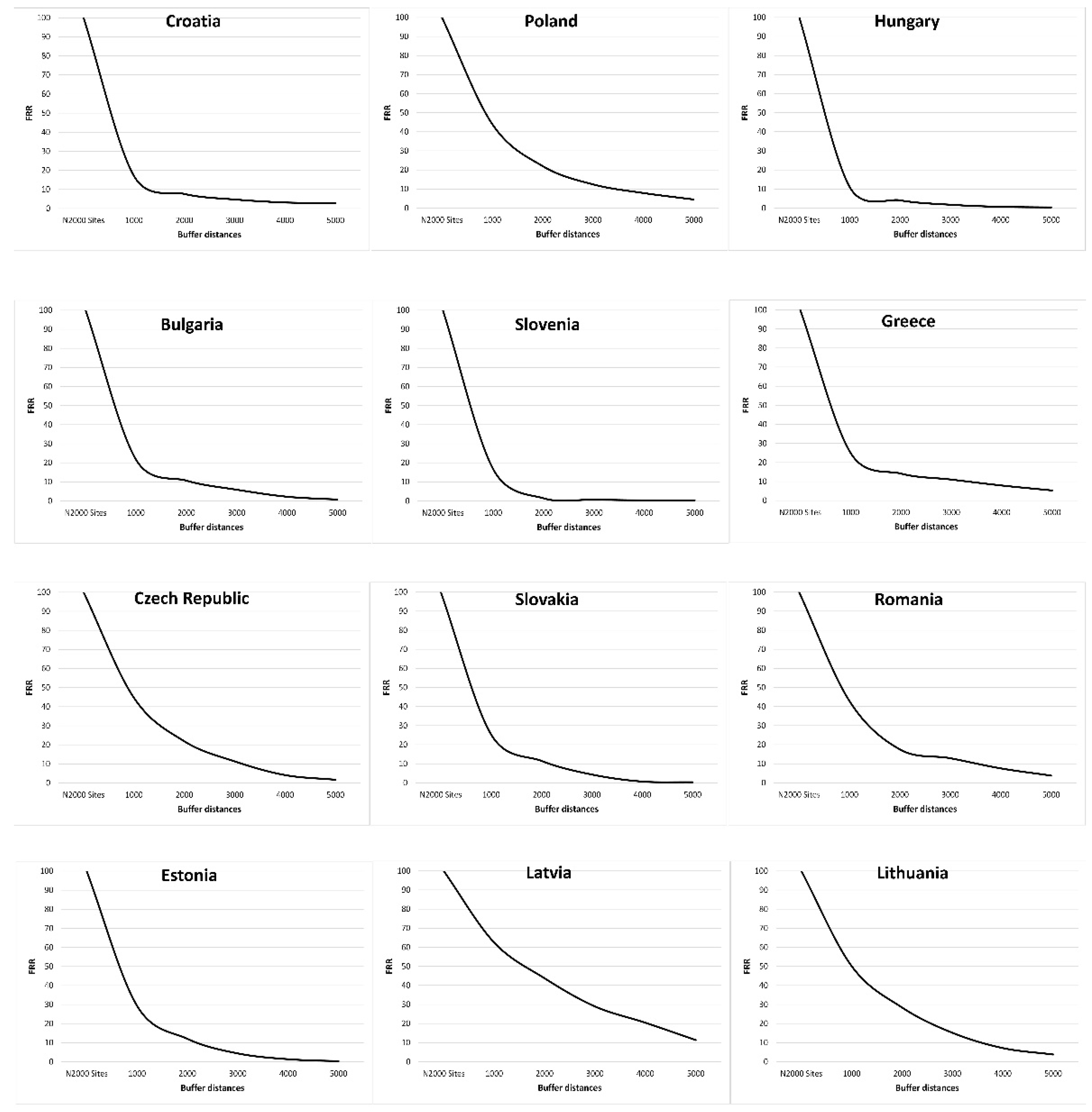 Sustainability 14 14689 g007