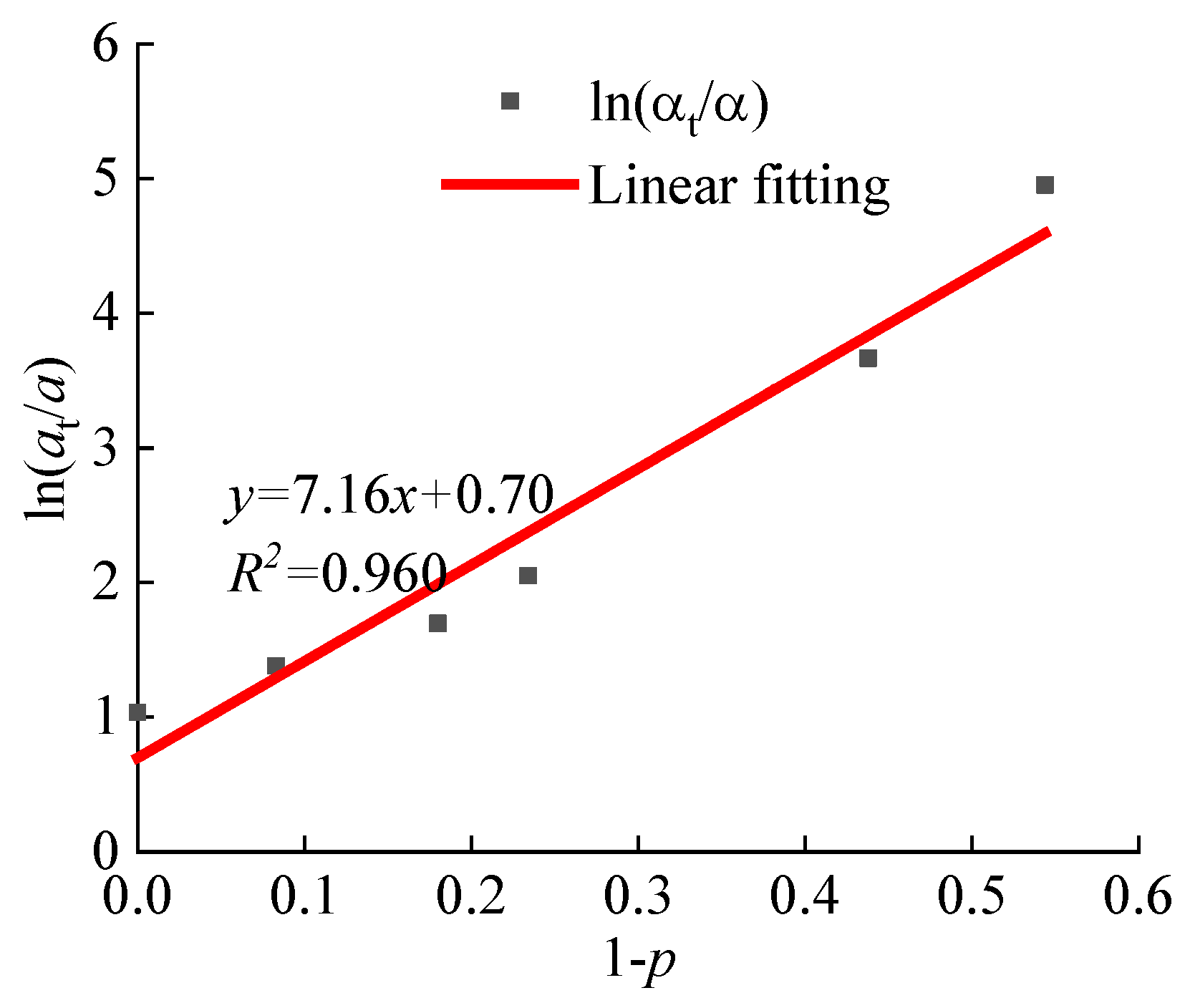 Sustainability 14 14692 g013