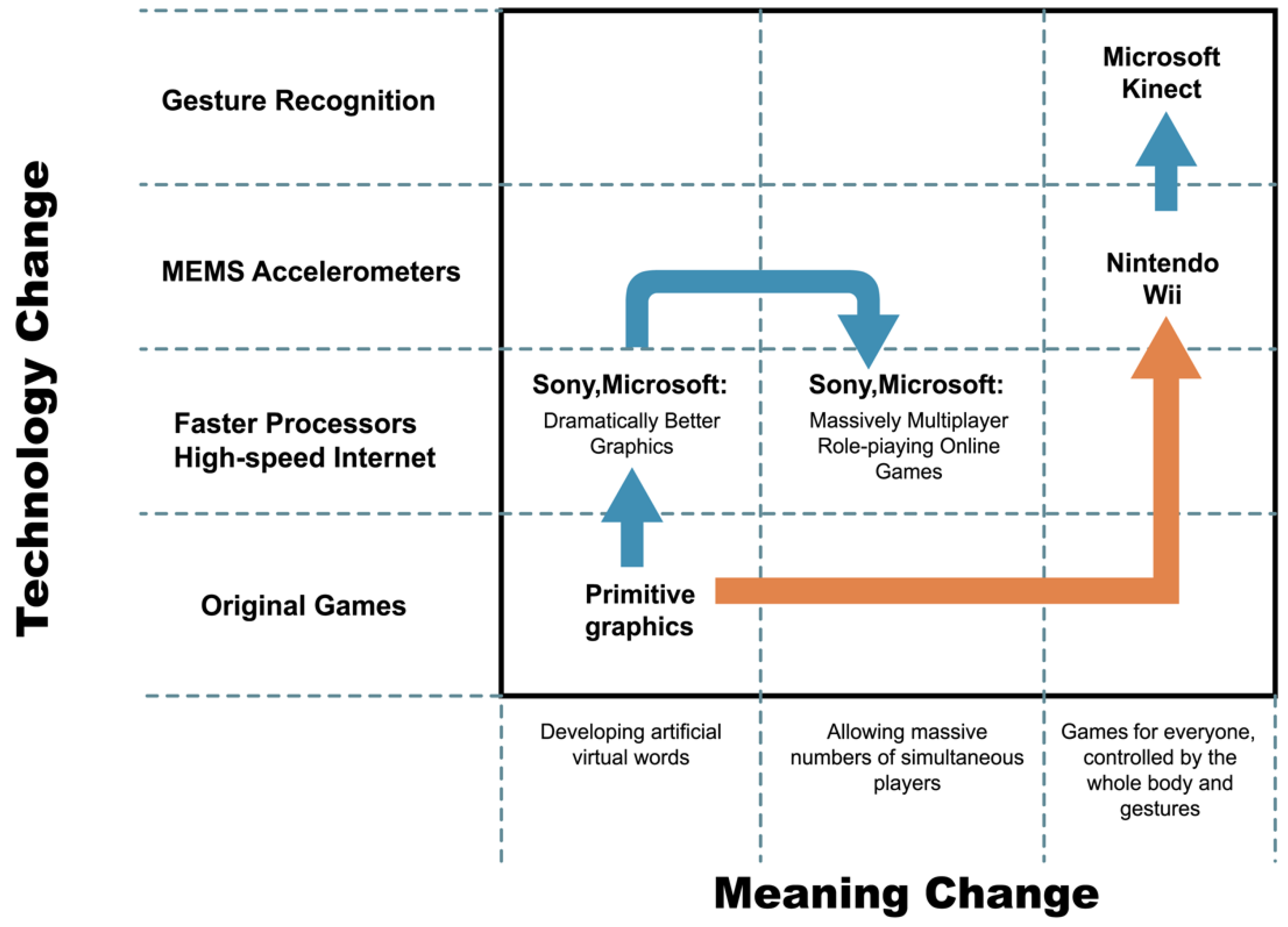 Sustainability 14 14697 g001