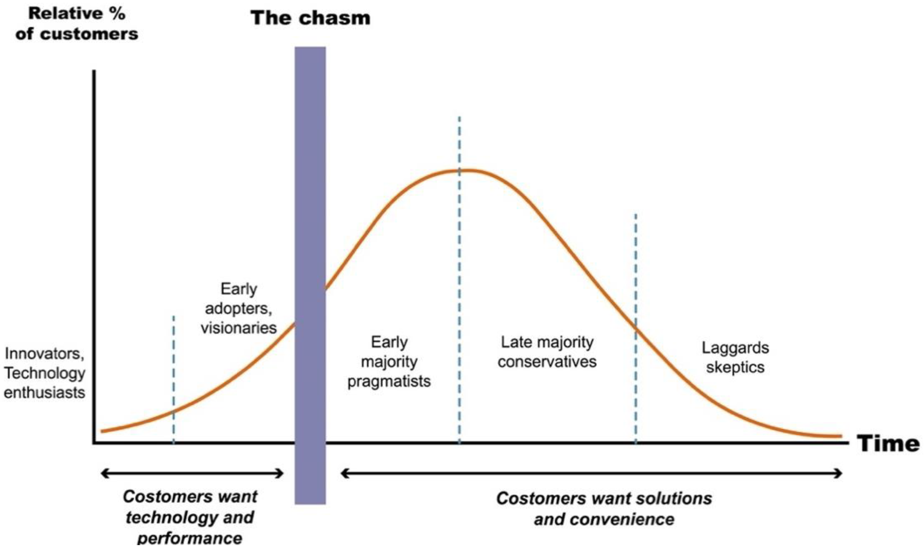 Sustainability 14 14697 g003