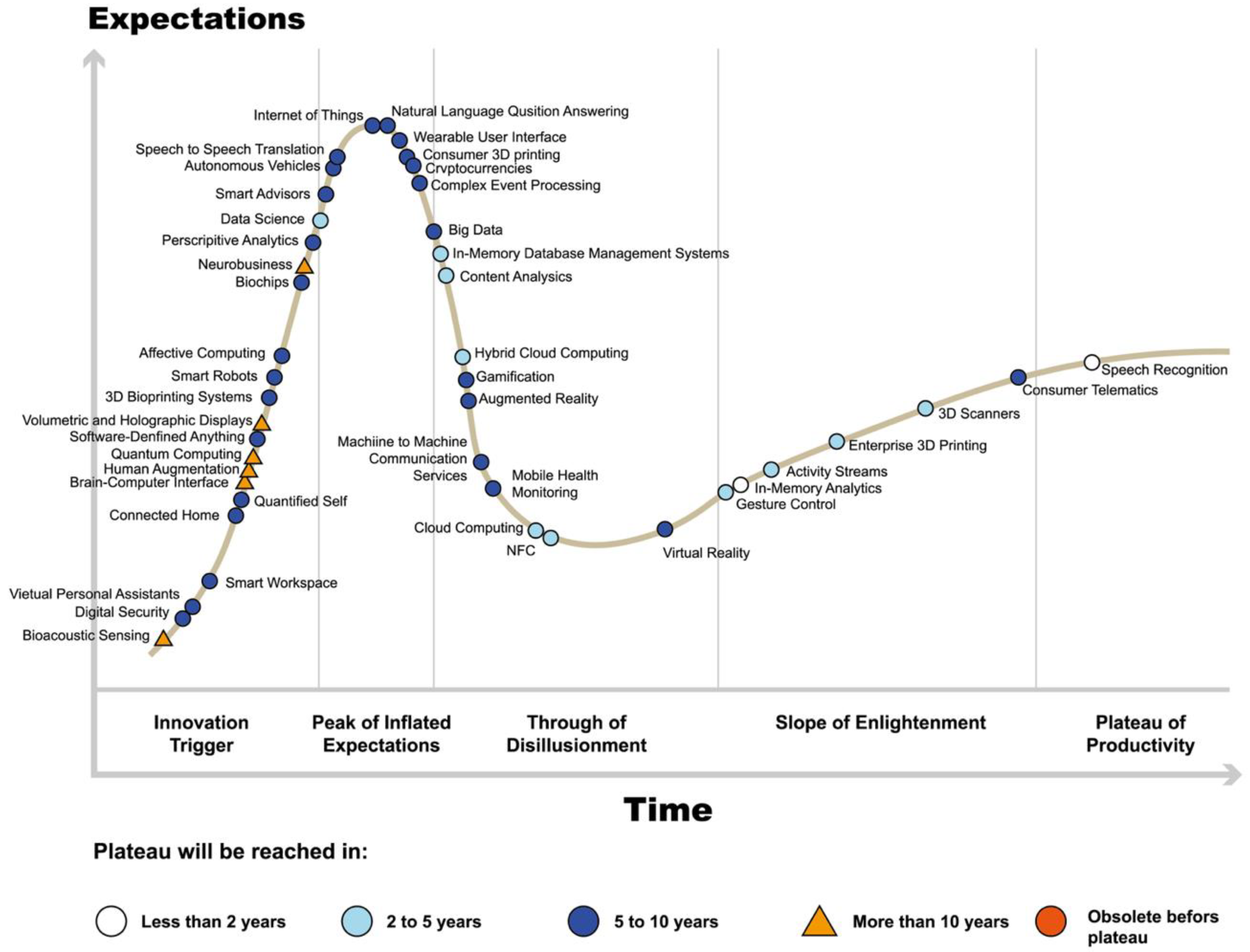 Sustainability 14 14697 g004