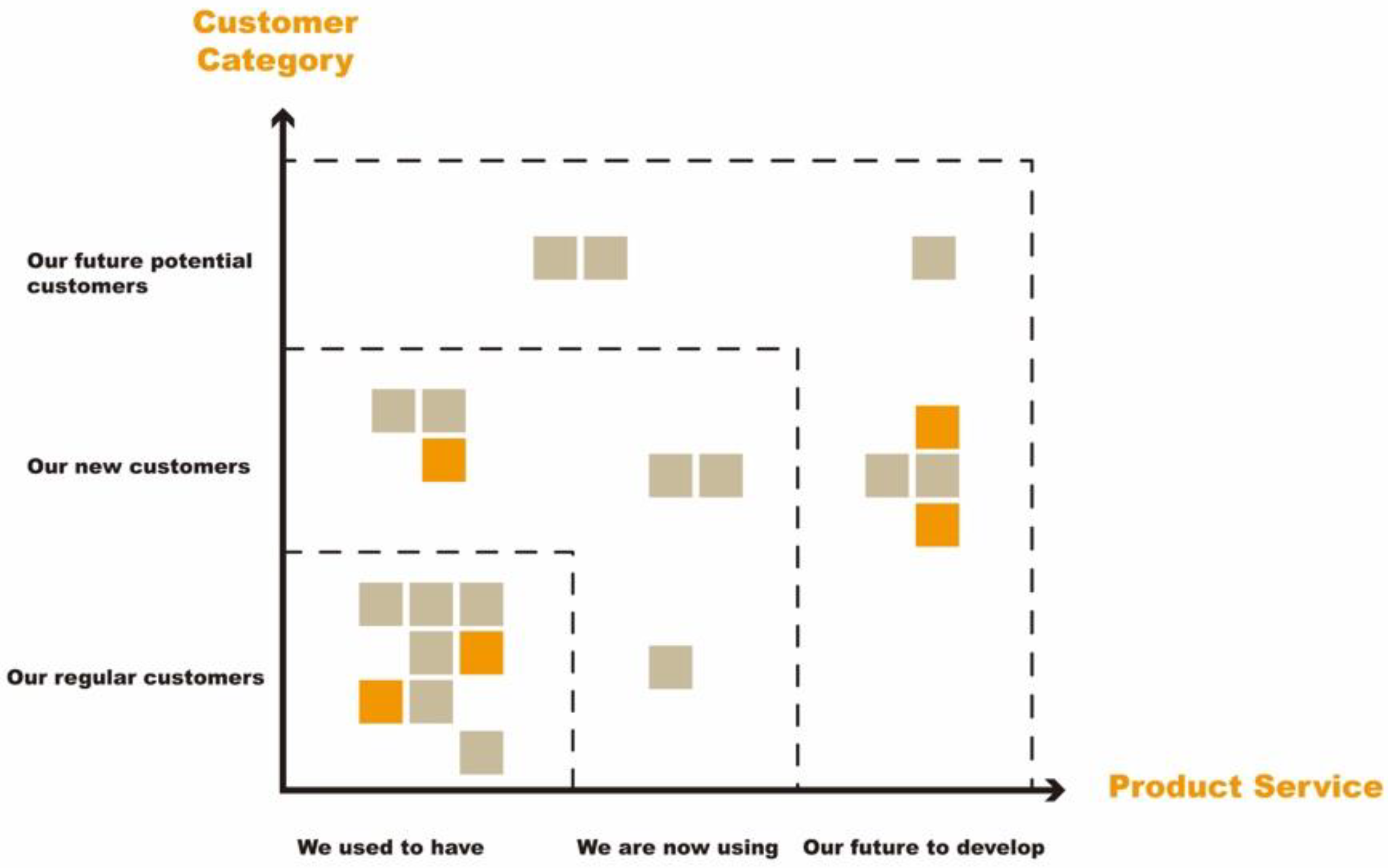 Sustainability 14 14697 g011
