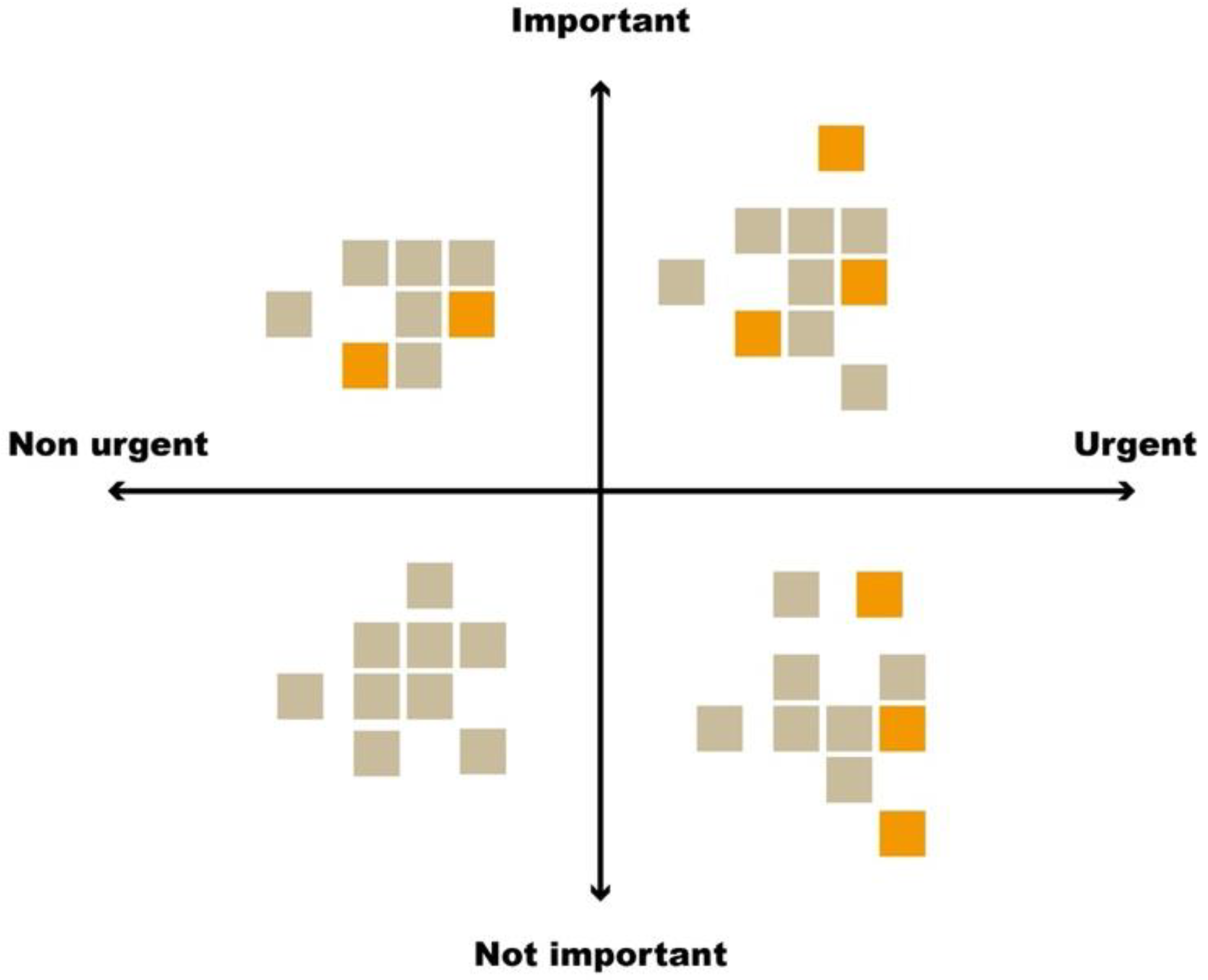 Sustainability 14 14697 g012