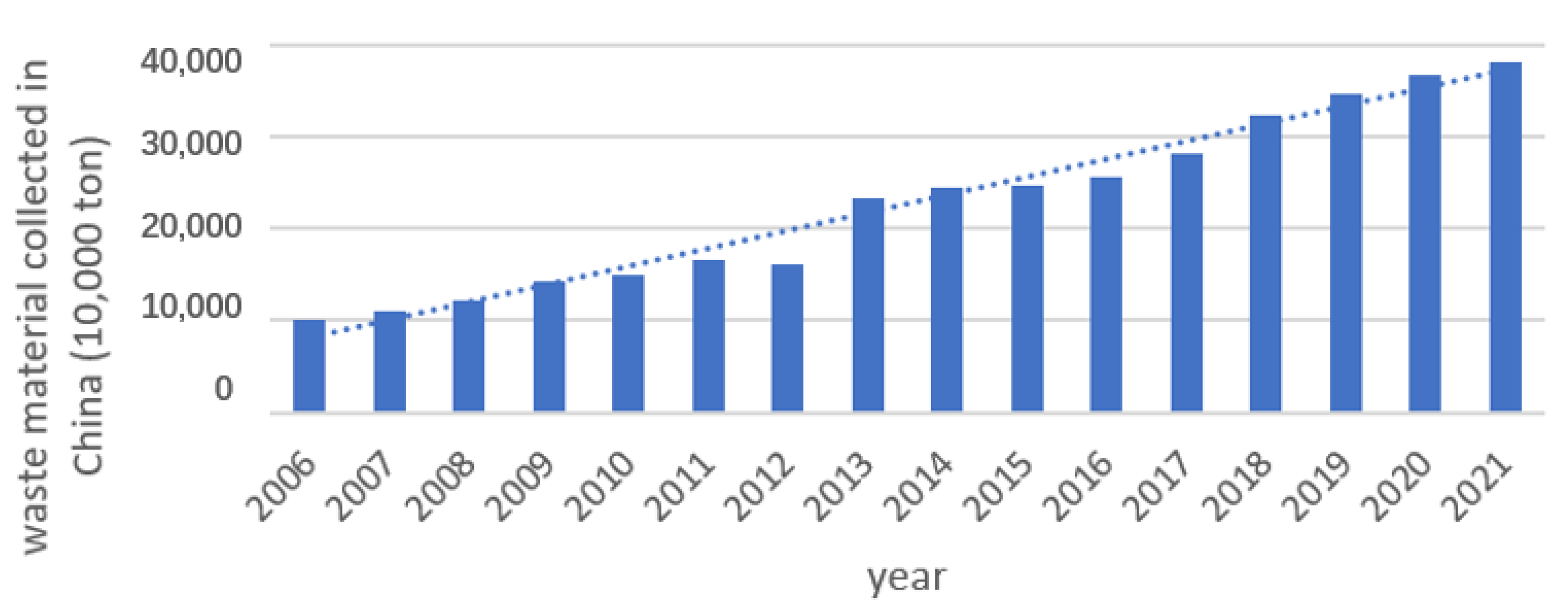 Sustainability 14 14700 g001