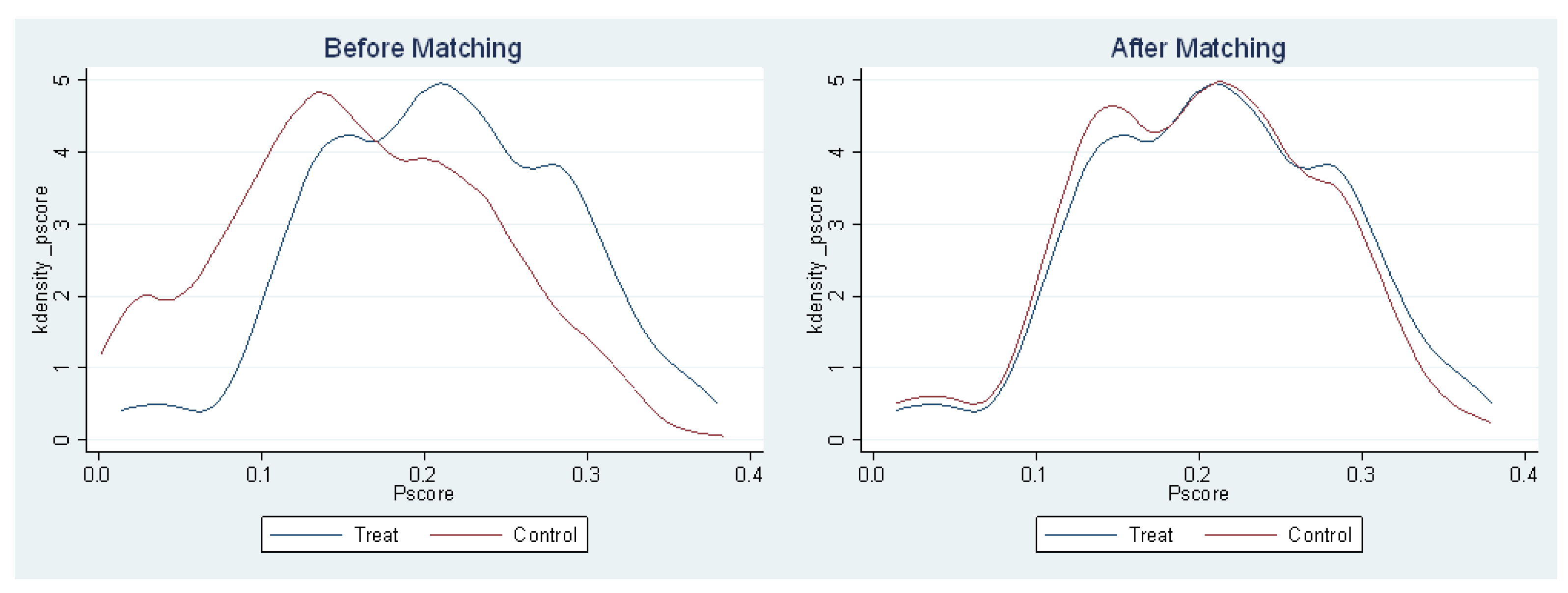 Sustainability 14 14700 g003