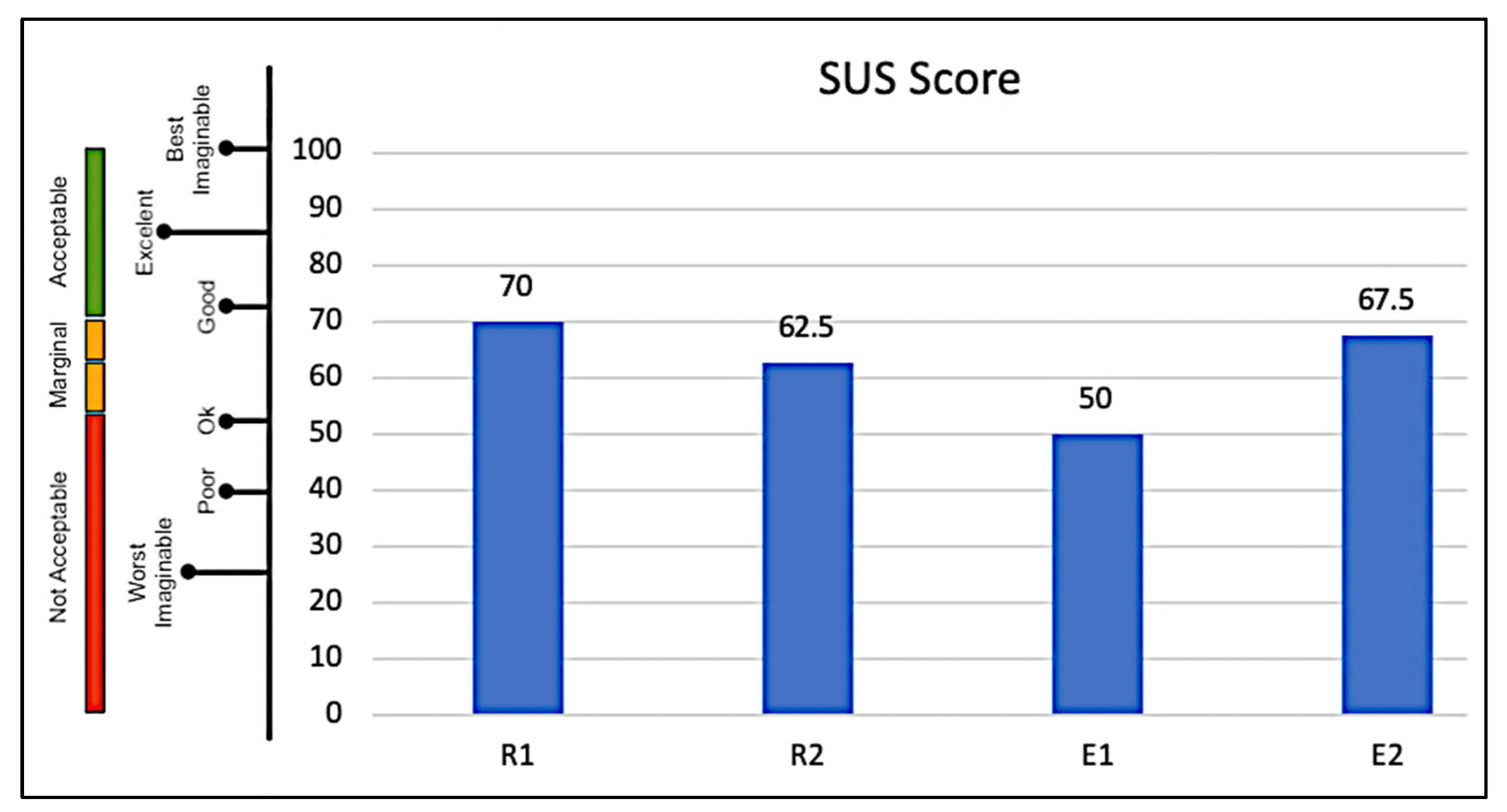 Sustainability 14 14703 g004