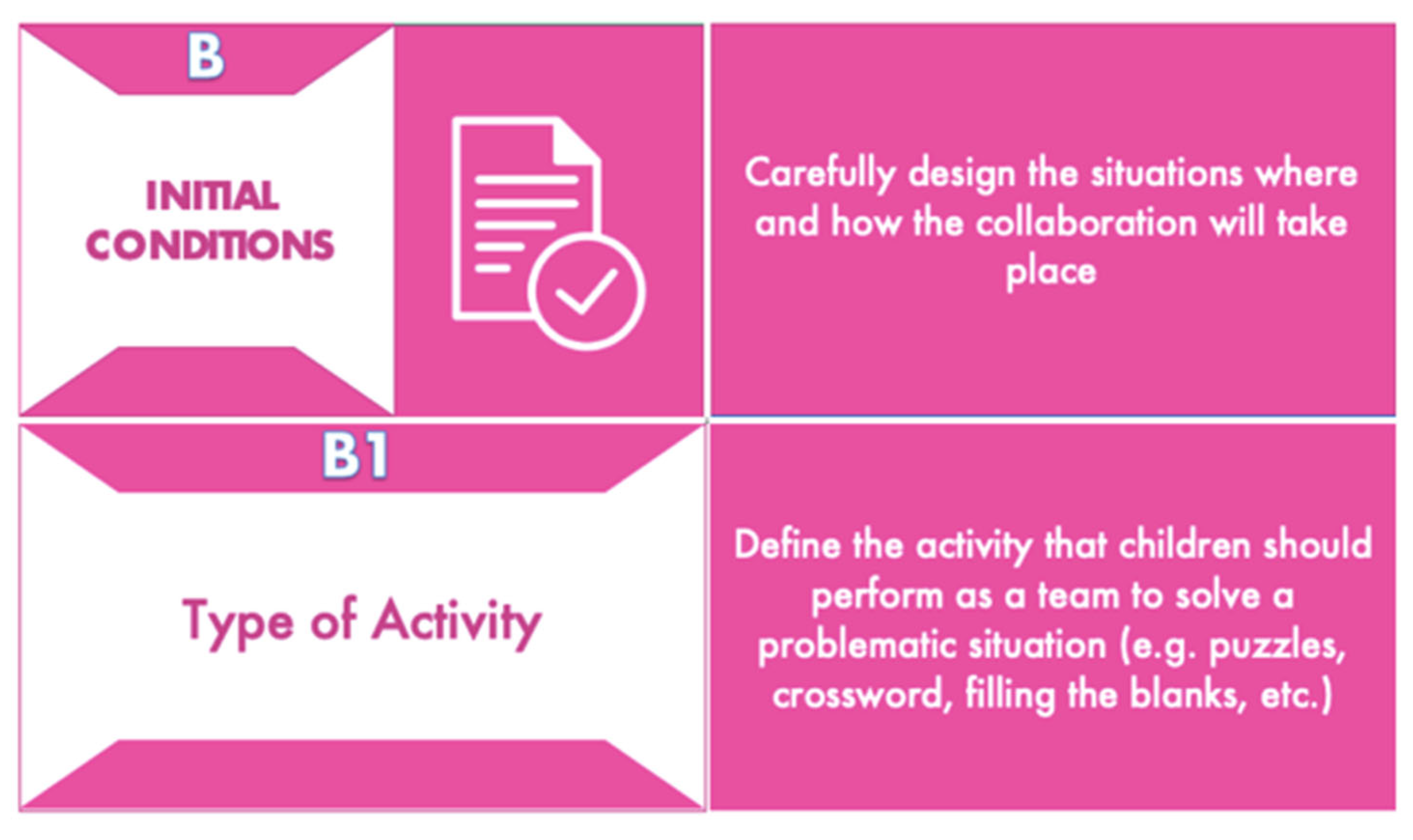 Sustainability 14 14703 g007