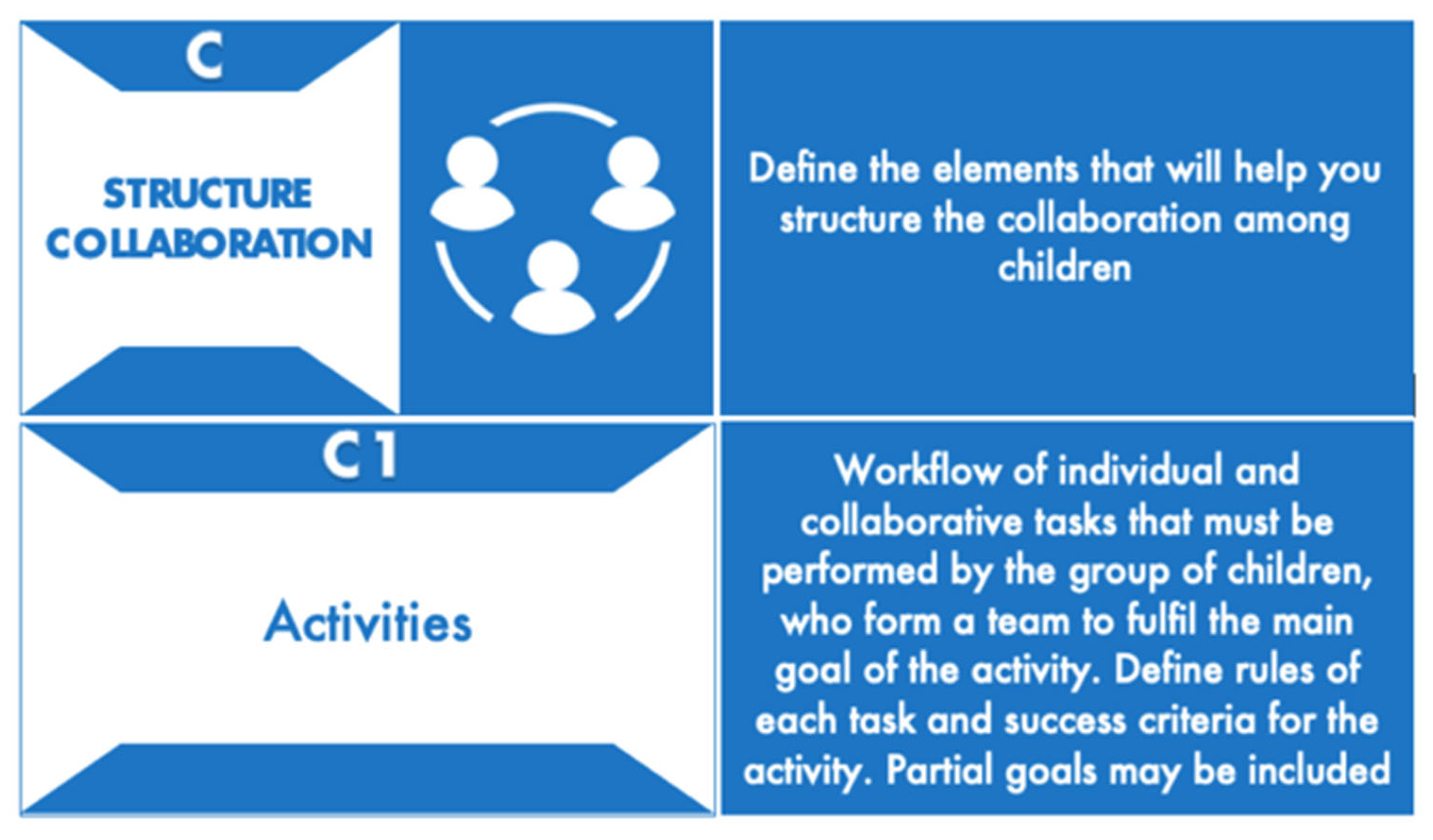Sustainability 14 14703 g008