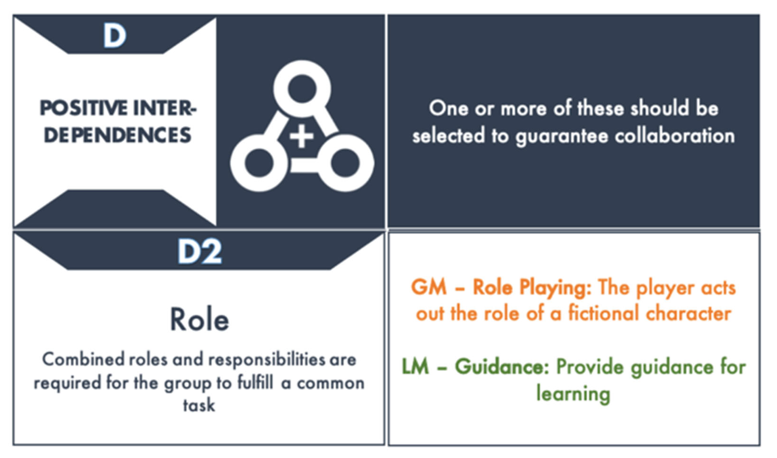 Sustainability 14 14703 g009