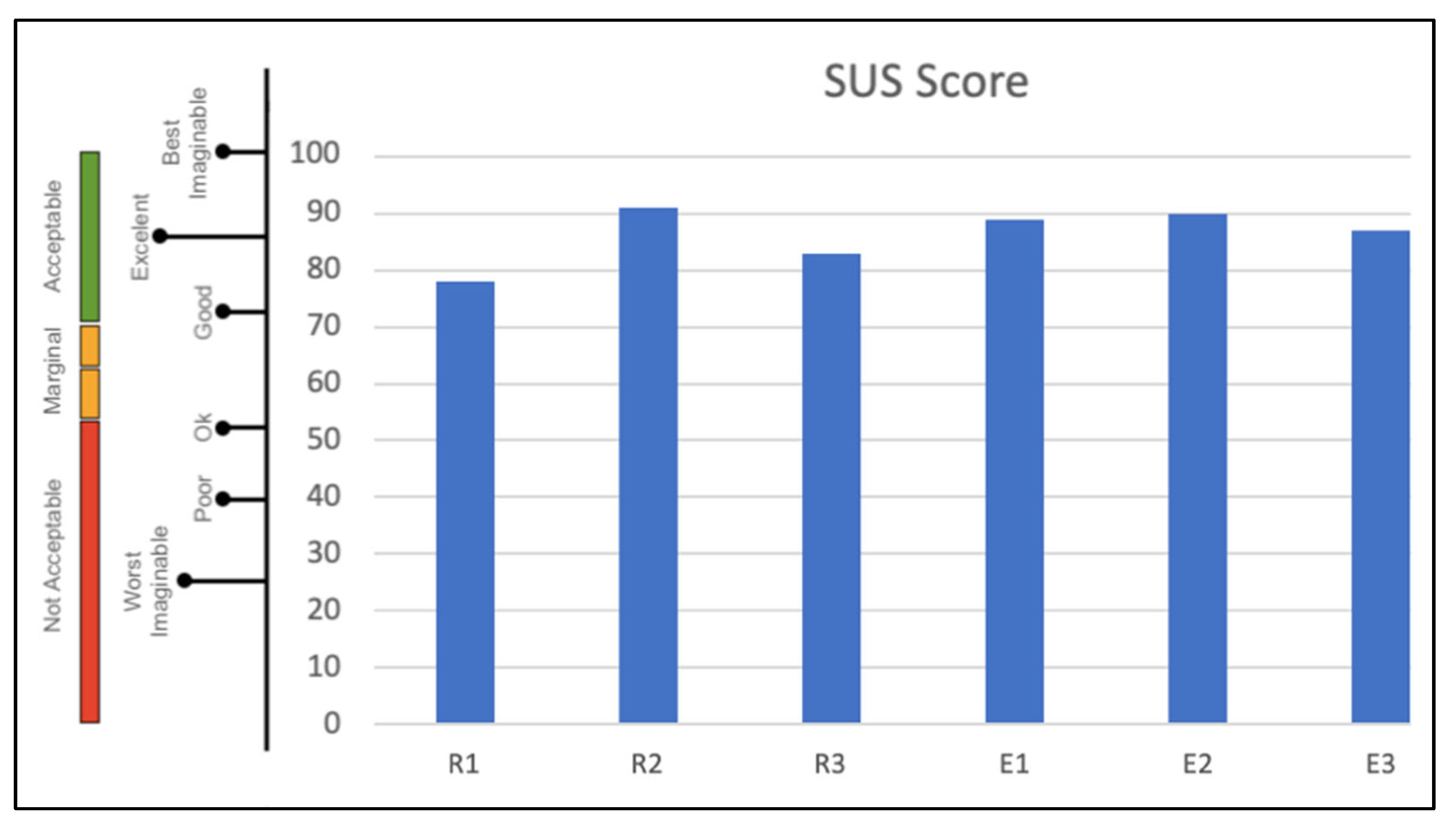 Sustainability 14 14703 g010