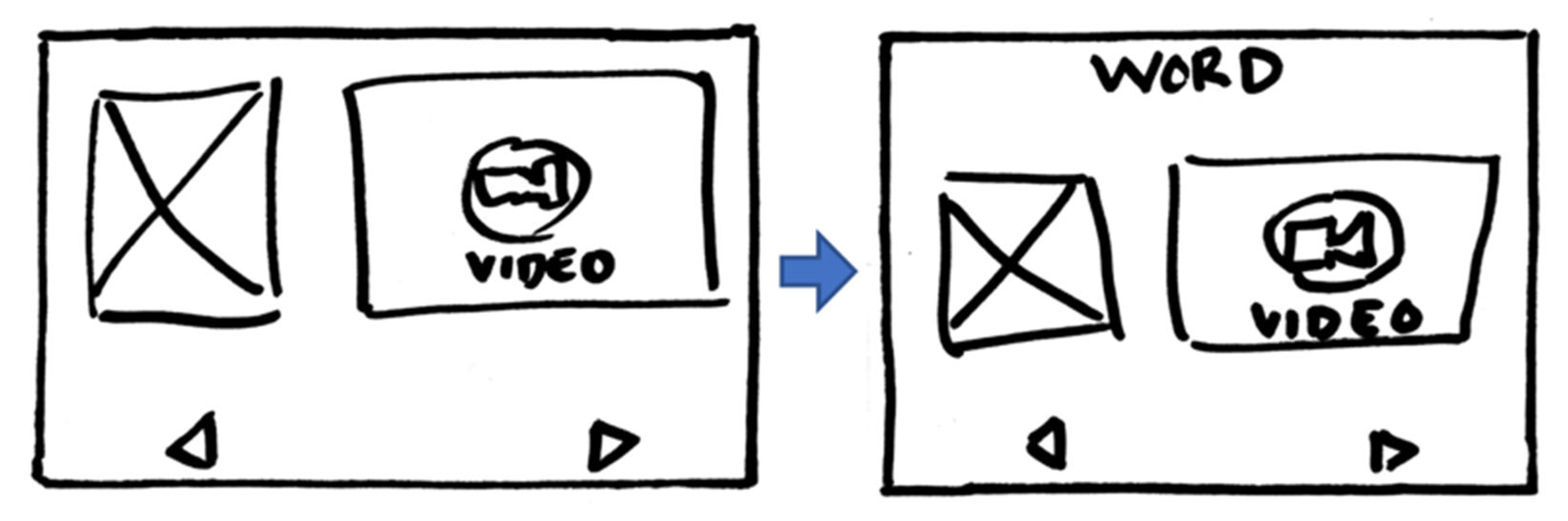 Sustainability 14 14703 g011