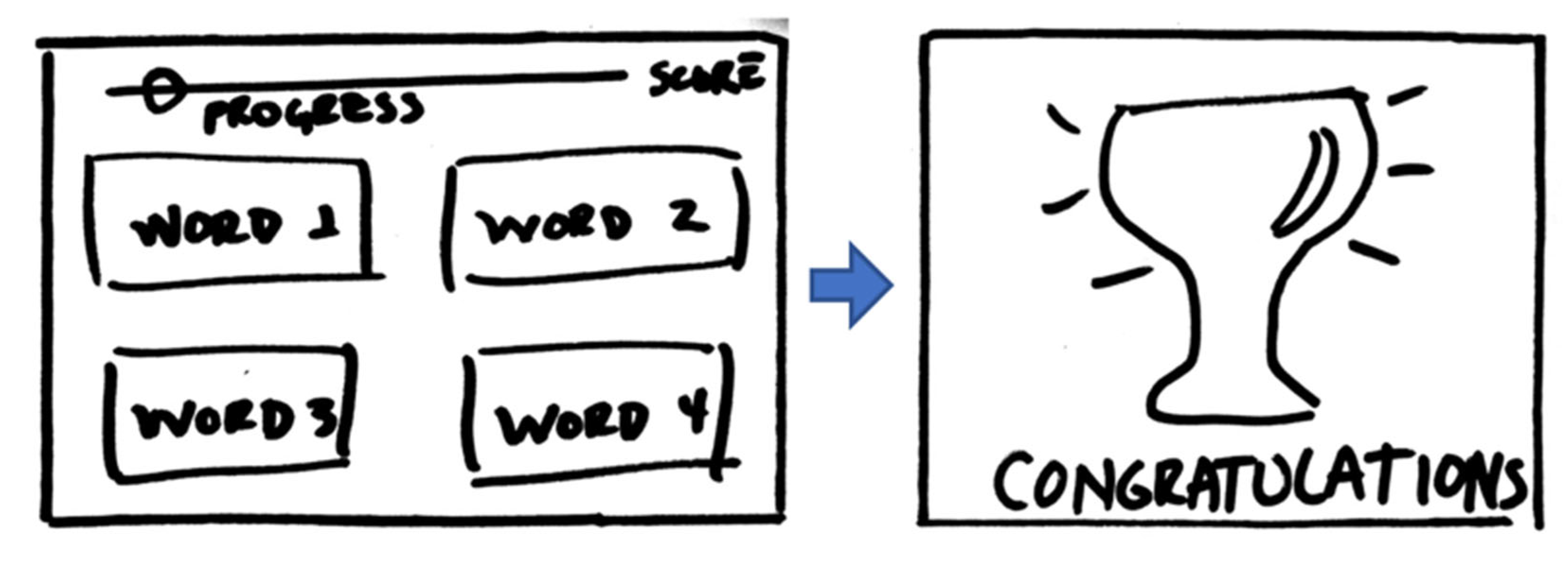 Sustainability 14 14703 g012