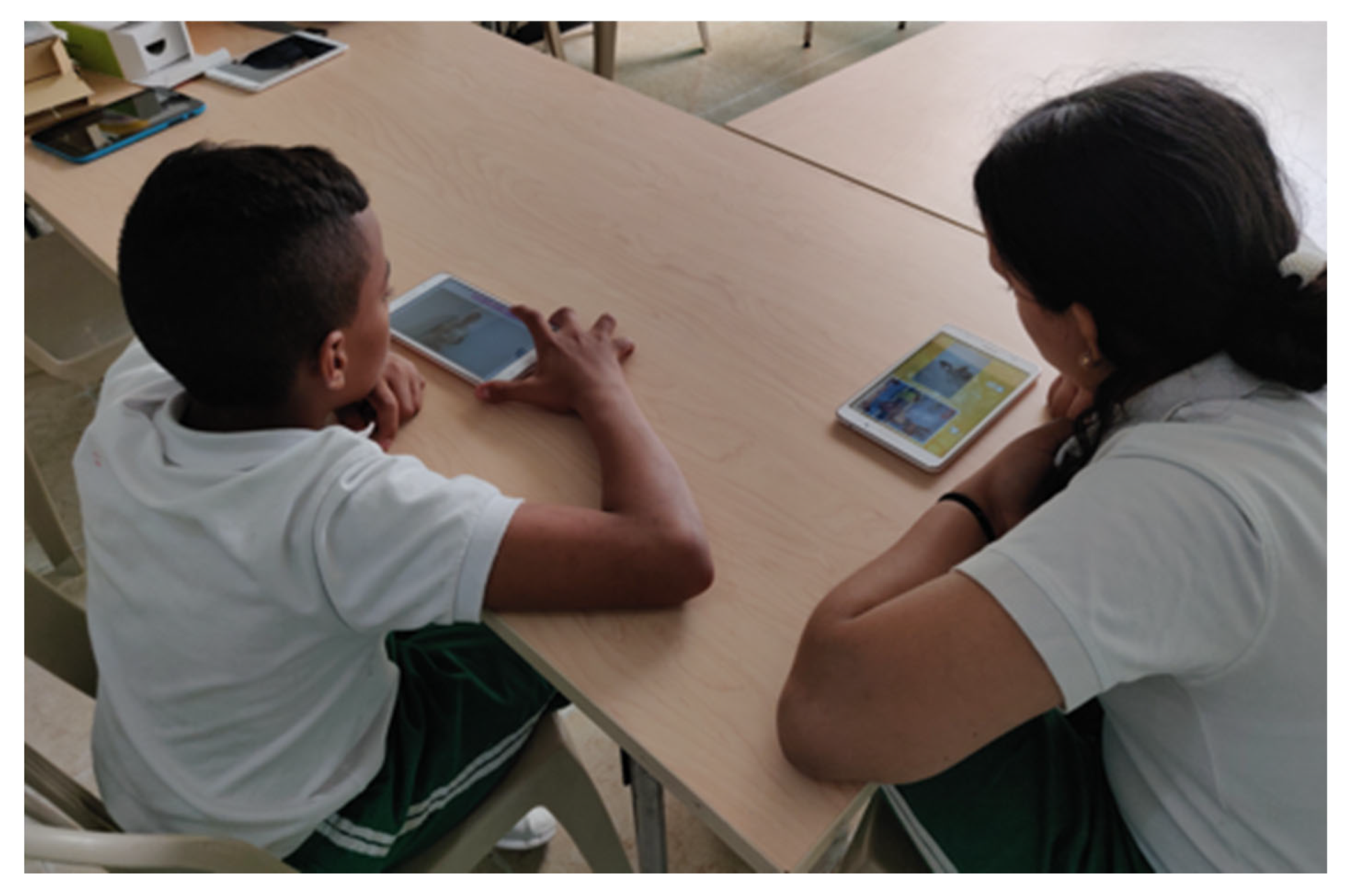 Sustainability 14 14703 g021