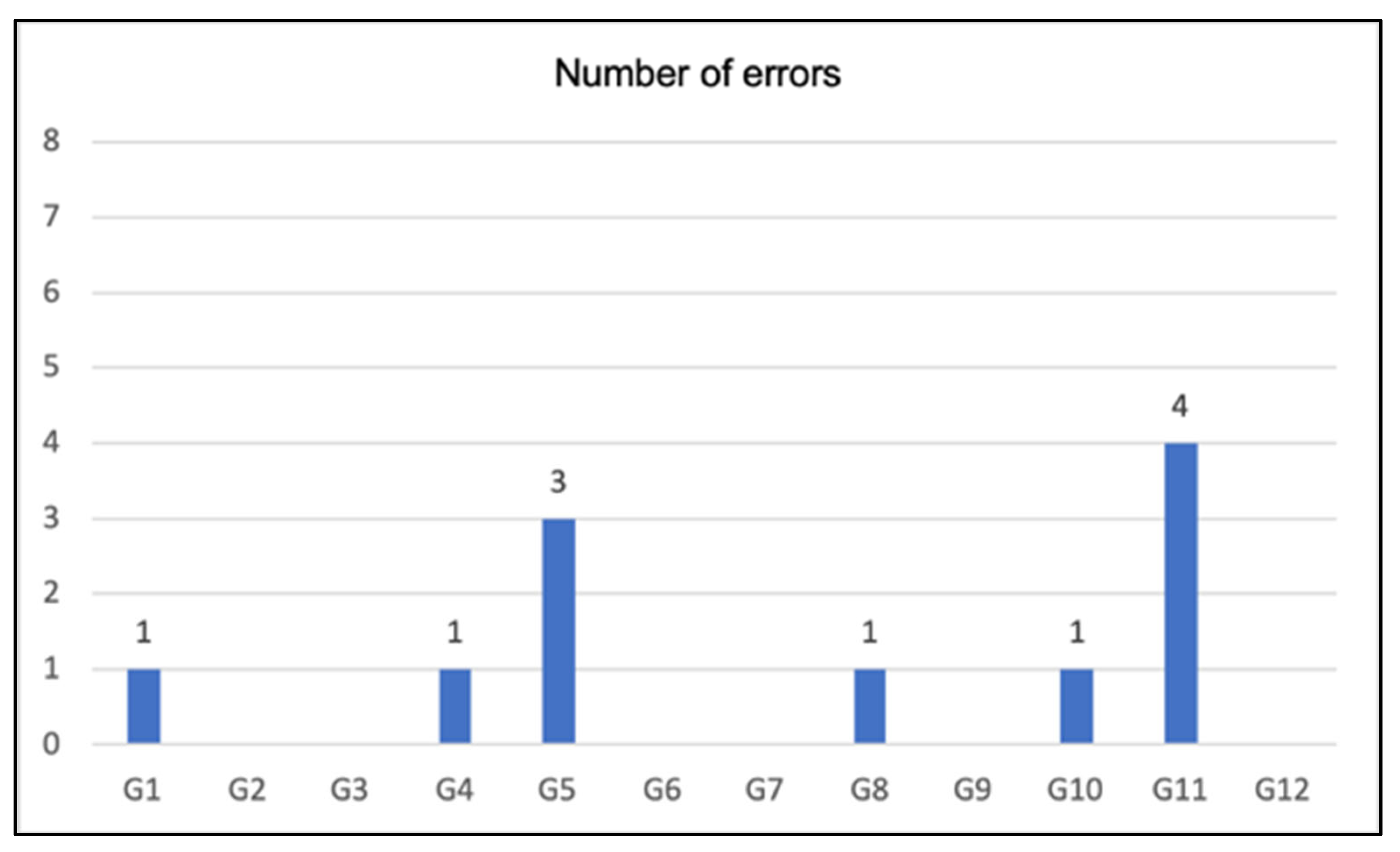 Sustainability 14 14703 g028