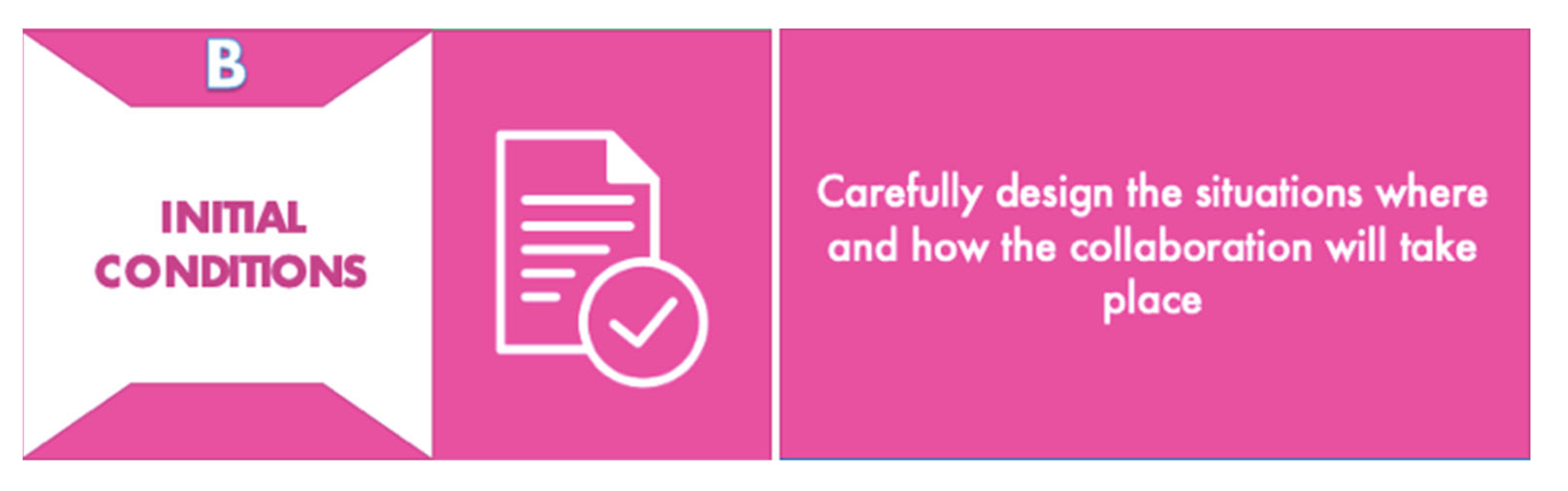 Sustainability 14 14703 g0a3a