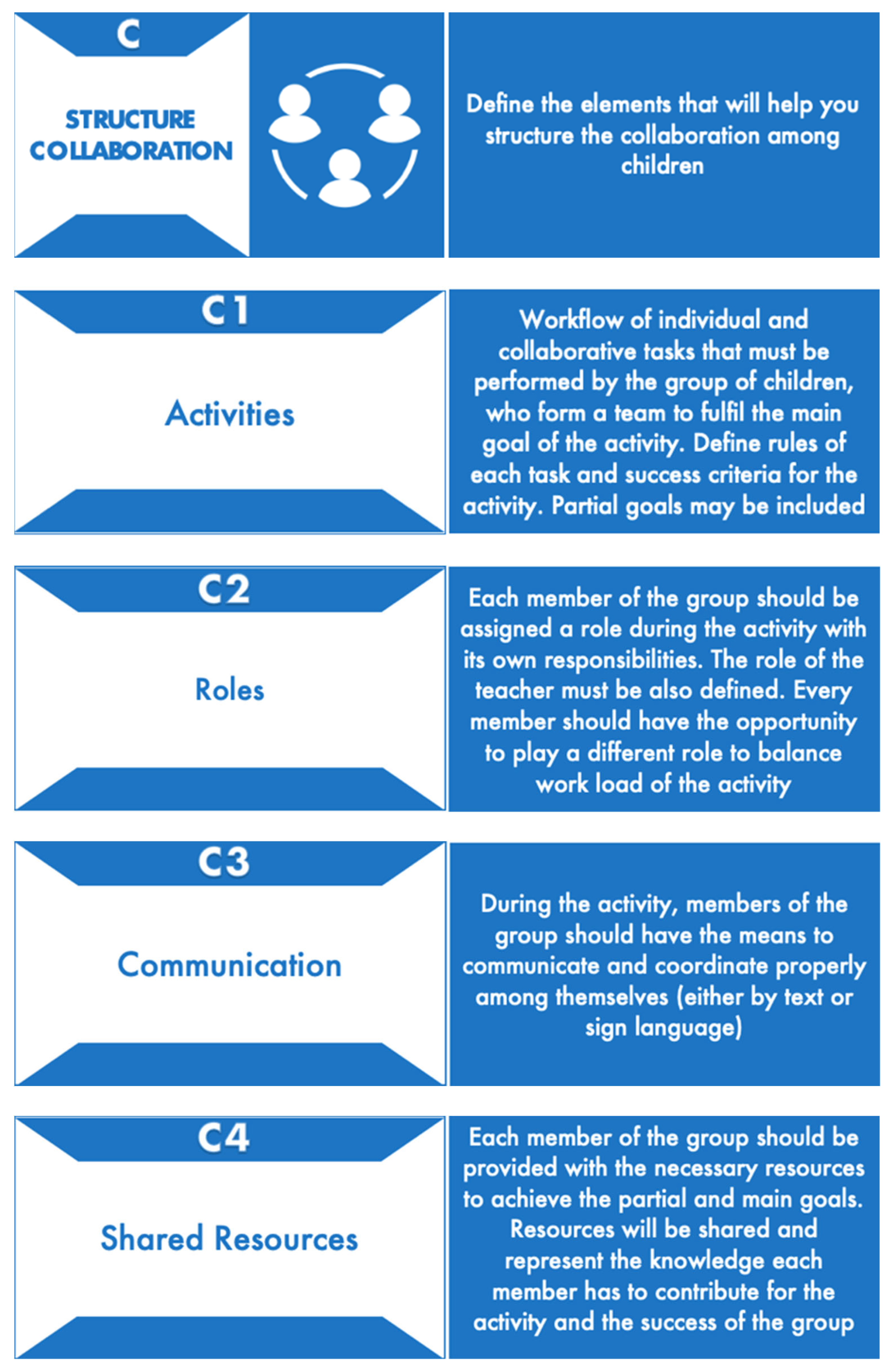 Sustainability 14 14703 g0a4