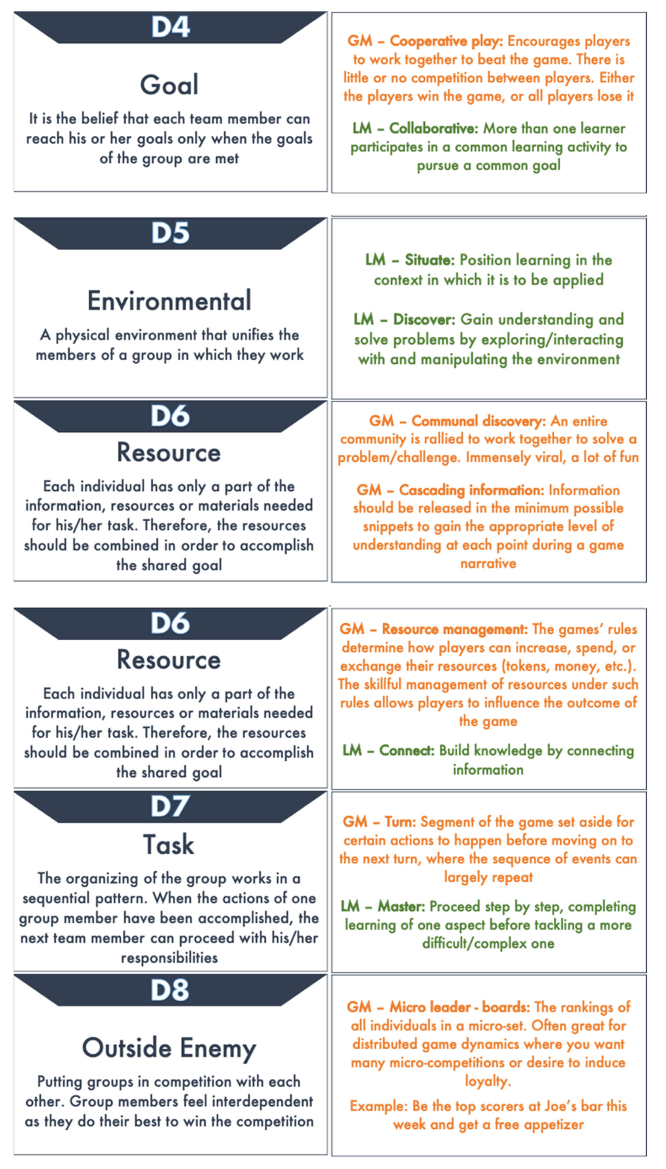 Sustainability 14 14703 g0a5b