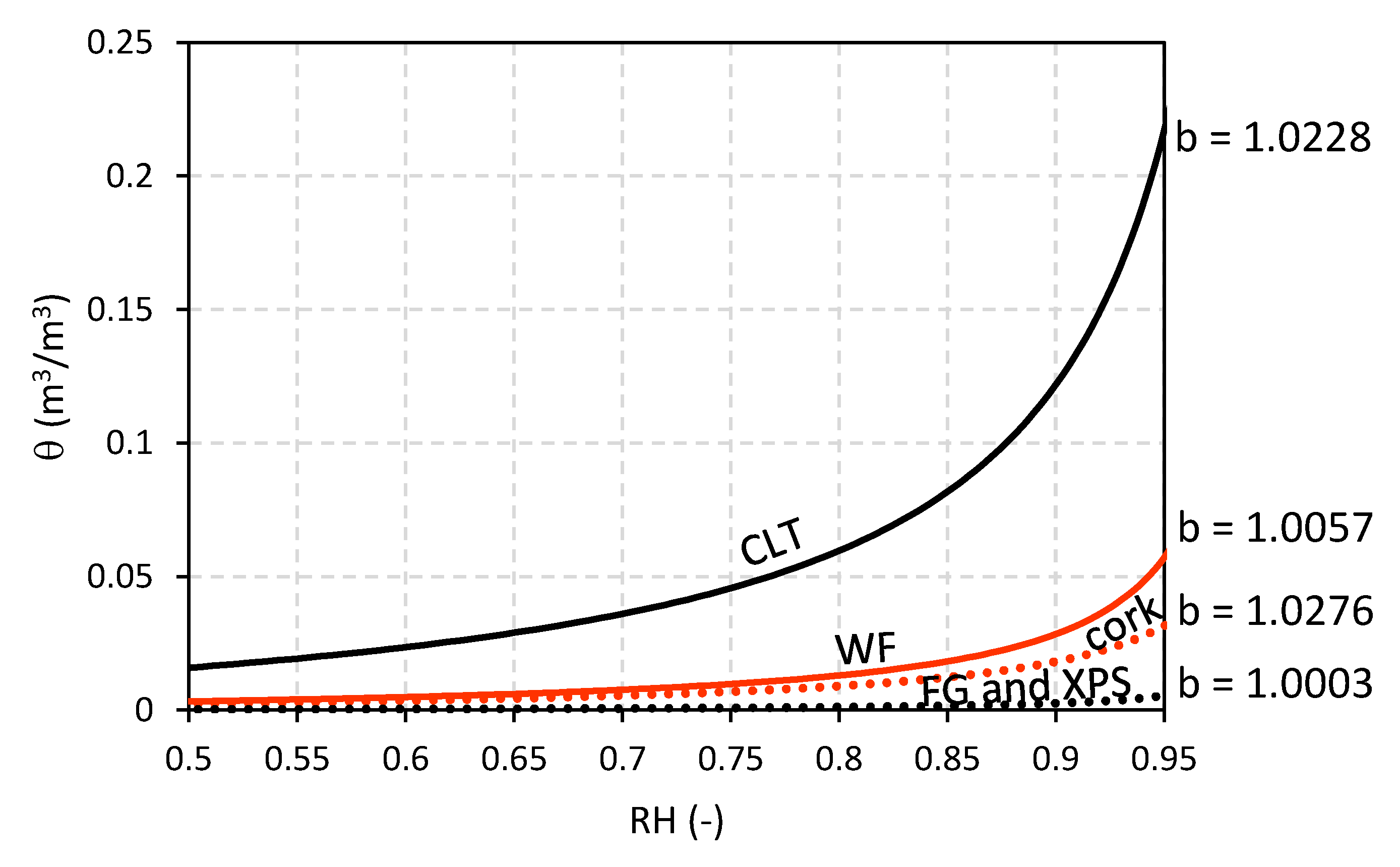 Sustainability 14 14706 g002 550