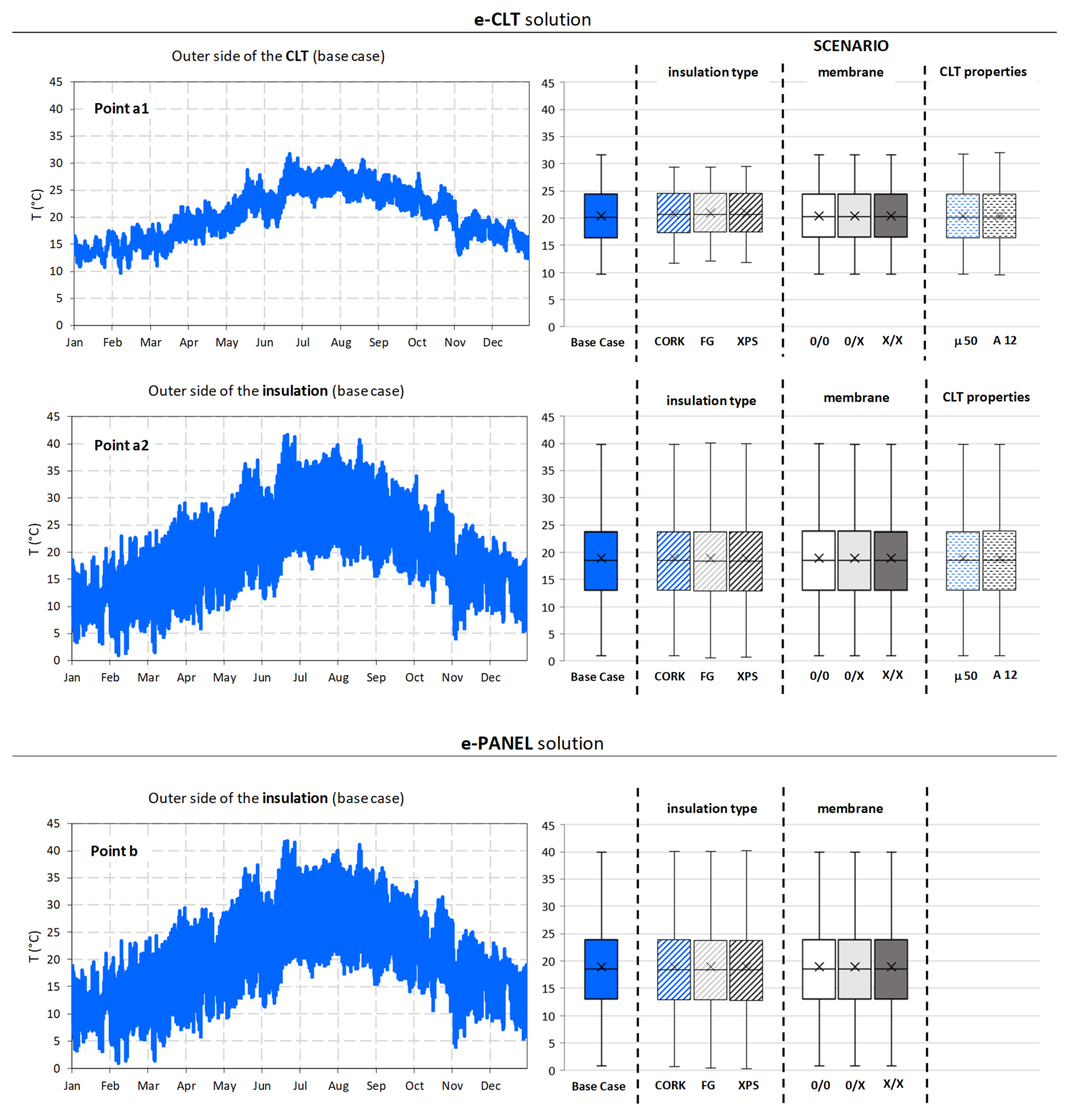 Sustainability 14 14706 g005 550