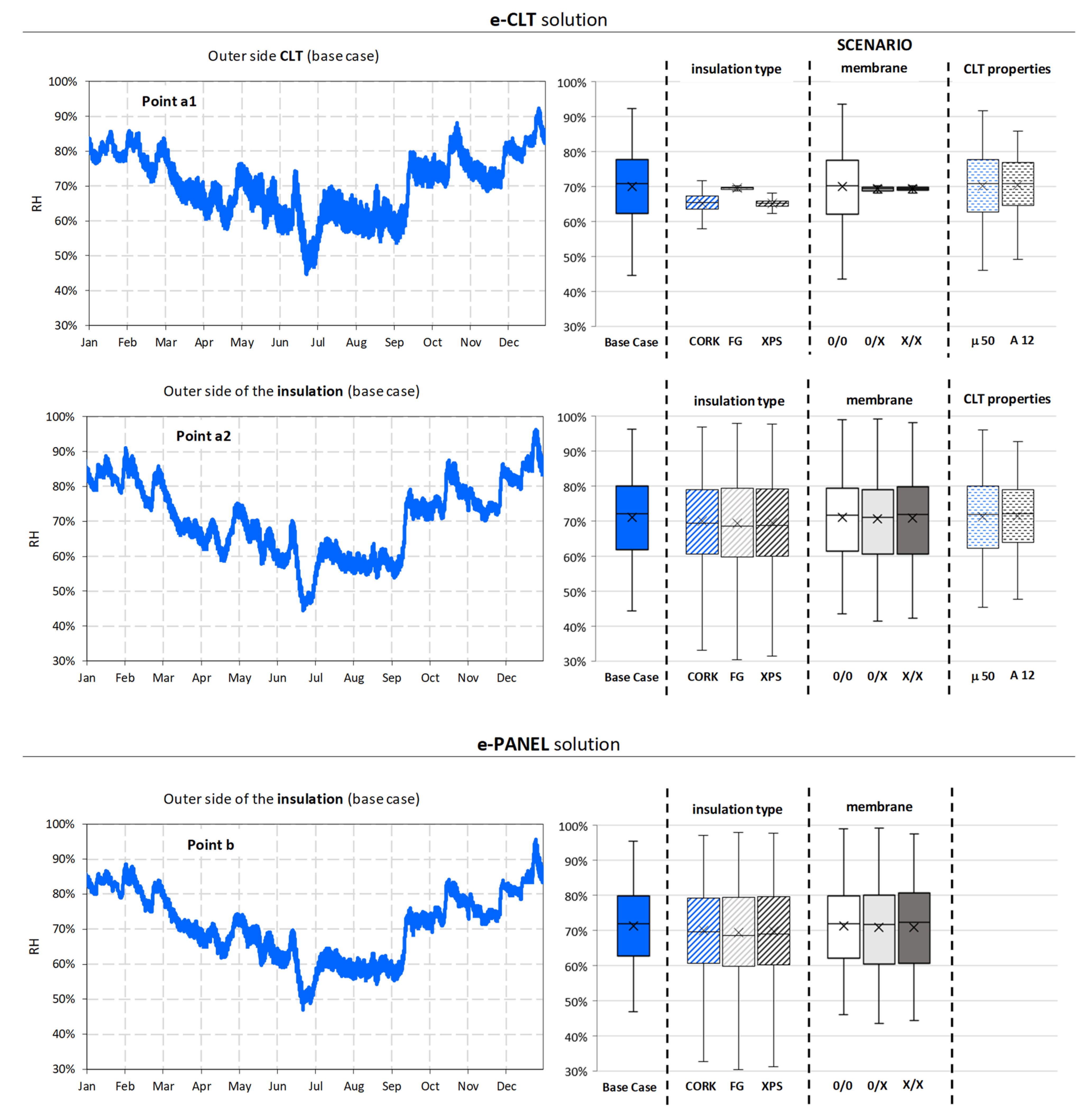 Sustainability 14 14706 g006 550