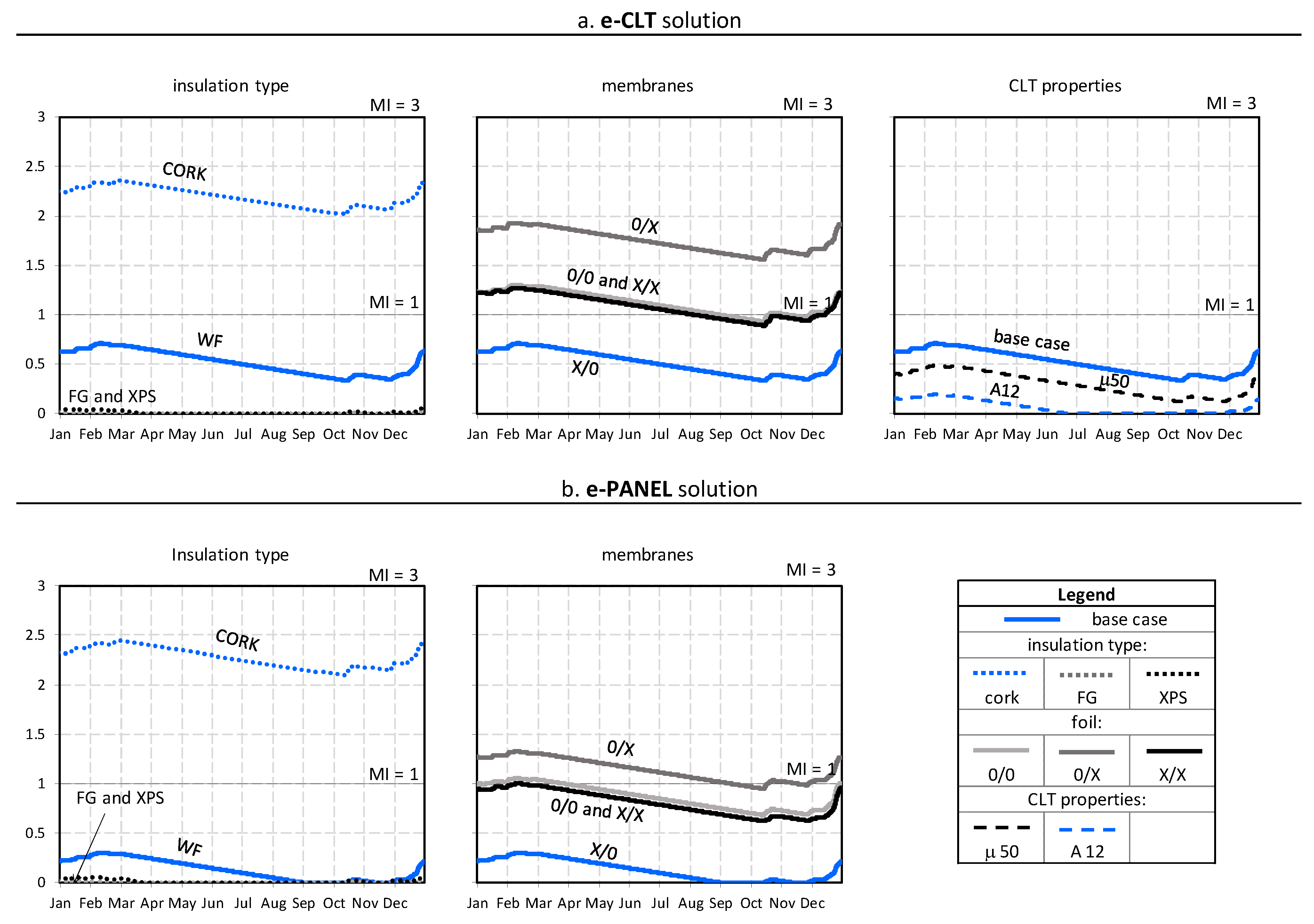 Sustainability 14 14706 g007 550