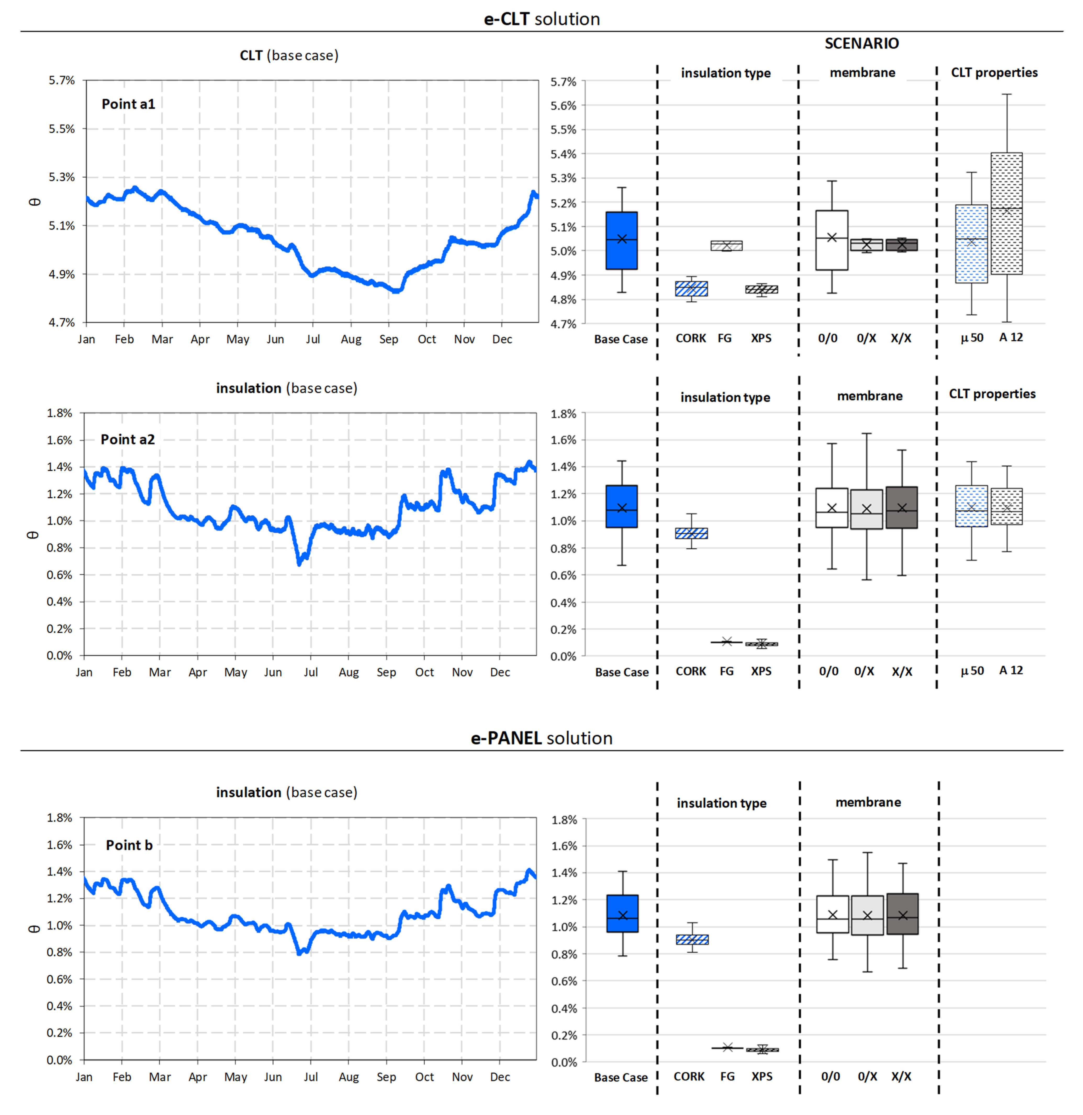 Sustainability 14 14706 g008 550